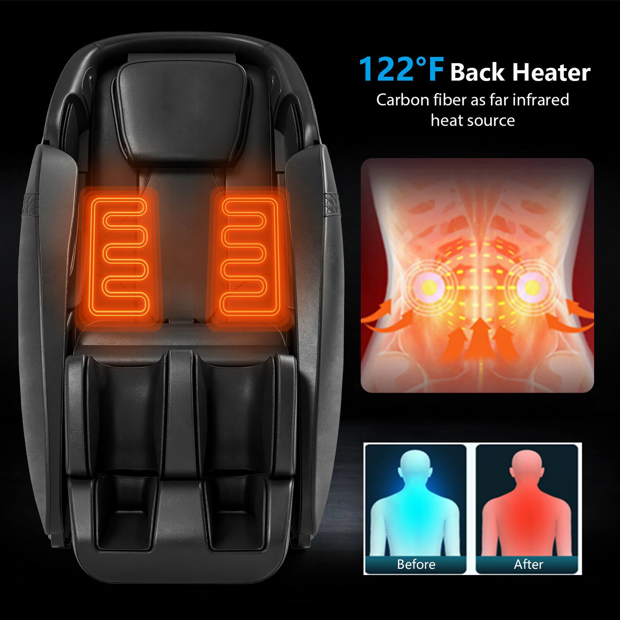 The text on the image reads: "122F Back Heater Carbon fiber as far infrared heat source Before After."
