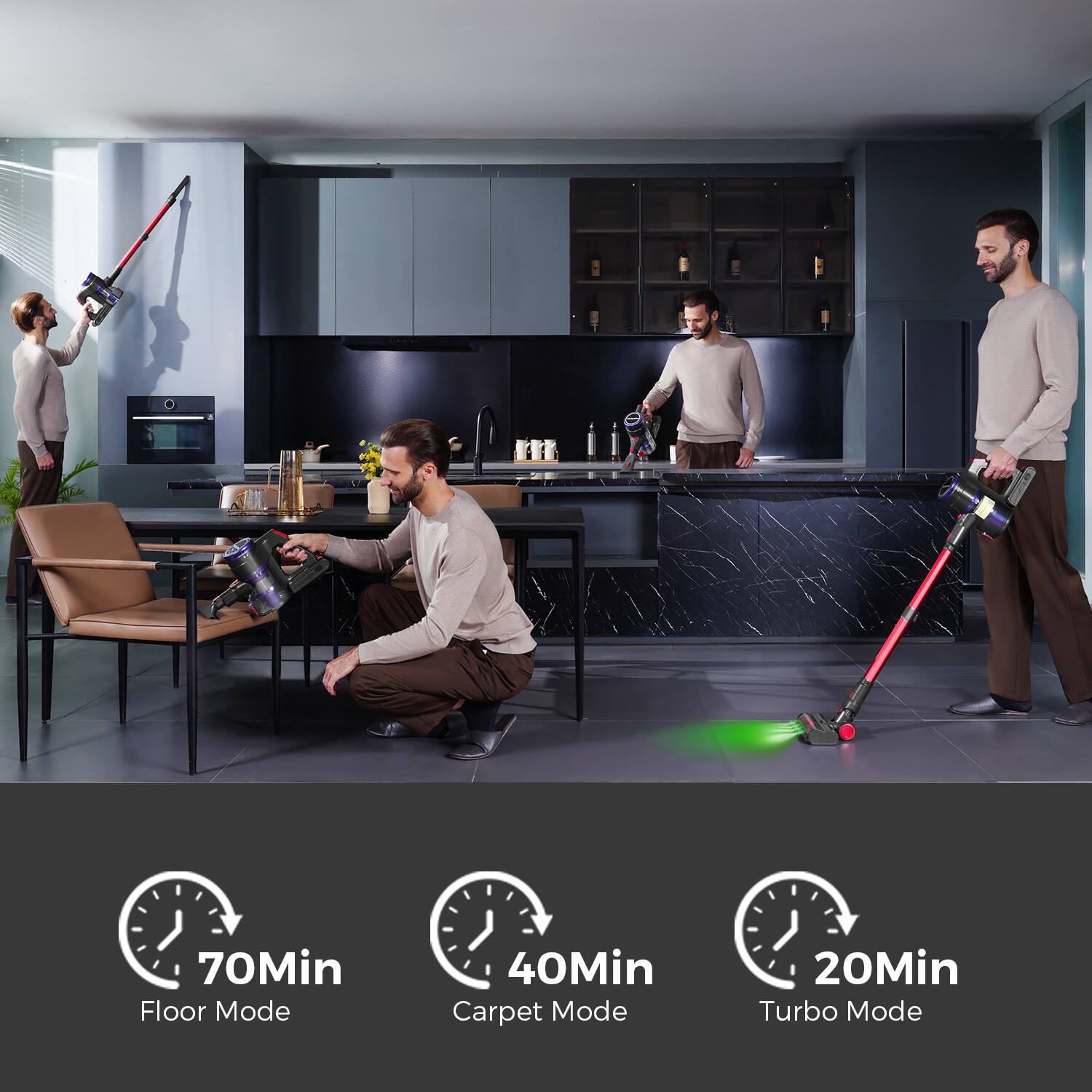 70Min Floor Mode  
40Min Carpet Mode  
20Min Turbo Mode