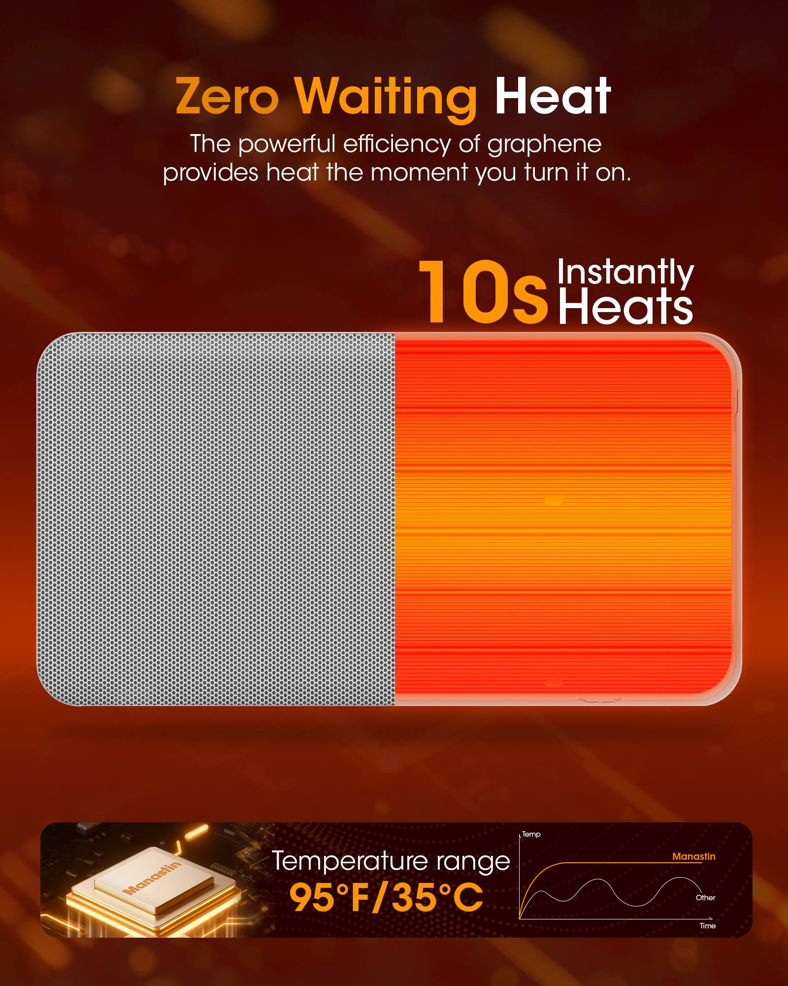 Zero Waiting Heat  
The powerful efficiency of graphene provides heat the moment you turn it on.  
Instantly 10s Heats  

Temperature range 95°F/35°C  

Manastin  
Other  
Time