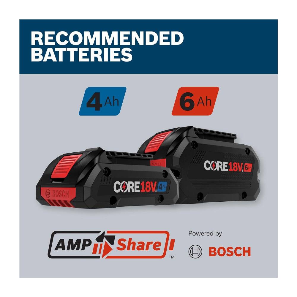 RECOMMENDED BATTERIES  
4 Ah  
6 Ah  
BOSCH CORE18V  
4 CORE18V  
6  
Powered by BOSCH  
AMP Share  
TM