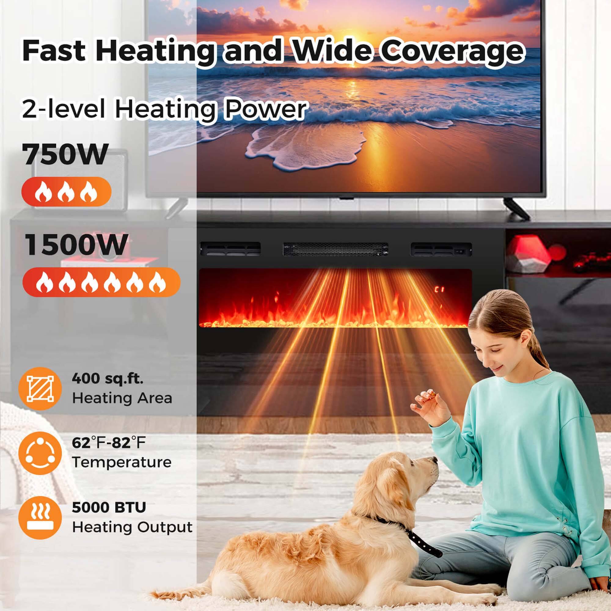 Fast Heating and Wide Coverage

2-level Heating Power

750W

1500W

400 sq.ft. Heating Area

62°F-82°F Temperature

5000 BTU Heating Output