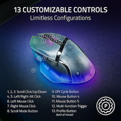 Razer Basilisk V3 Pro 35K Optical Gaming Mouse with HyperScroll Razer Basilisk V3 Pro 35K Optical Gaming Mouse with HyperScroll