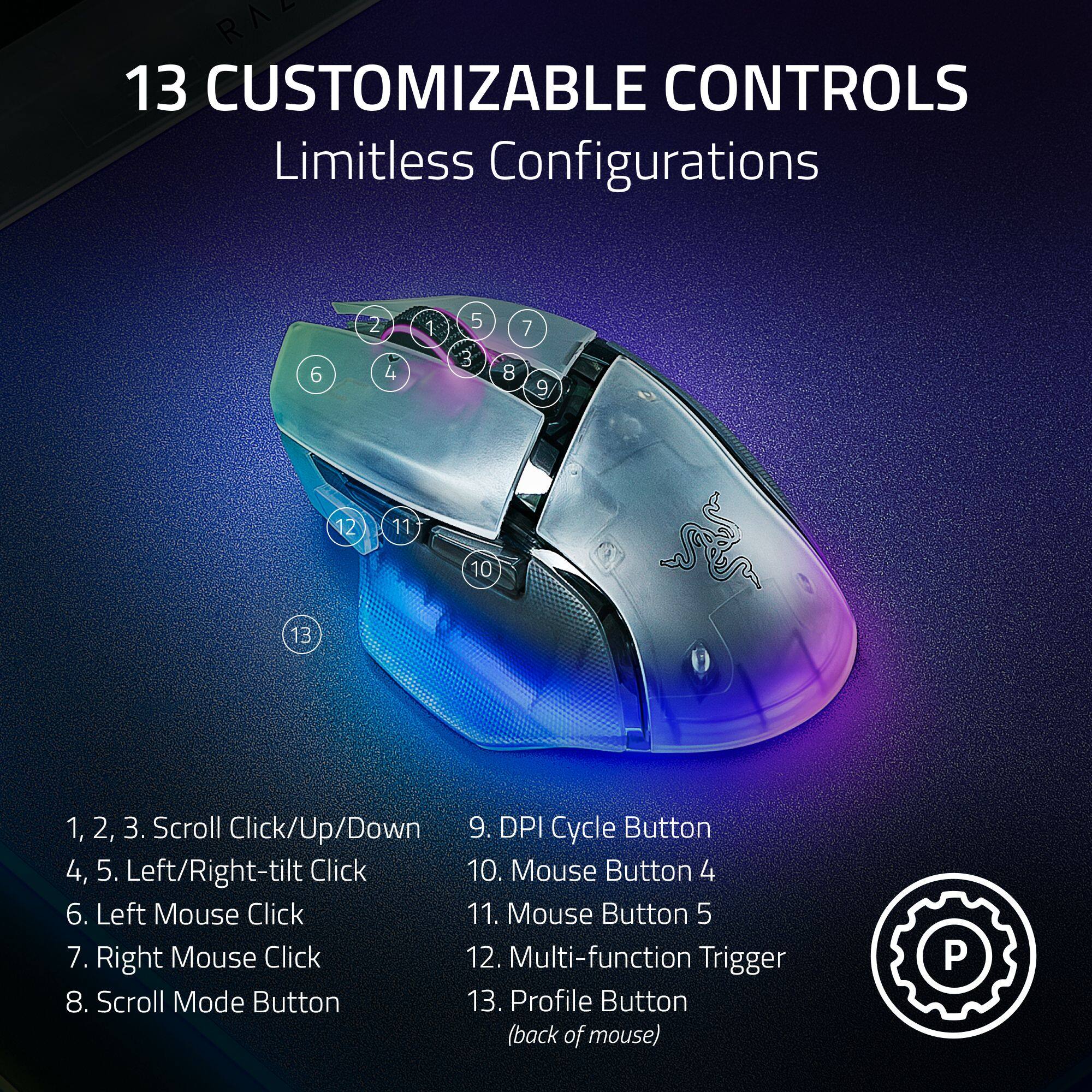 13 CUSTOMIZABLE CONTROLS  
Limitless Configurations

1, 2, 3. Scroll Click/Up/Down  
4, 5. Left/Right-tilt Click  
6. Left Mouse Click  
7. Right Mouse Click  
8. Scroll Mode Button  
9. DPI Cycle Button  
10. Mouse Button 4  
11. Mouse Button 5  
12. Multi-function Trigger  
13. Profile Button (back of mouse)