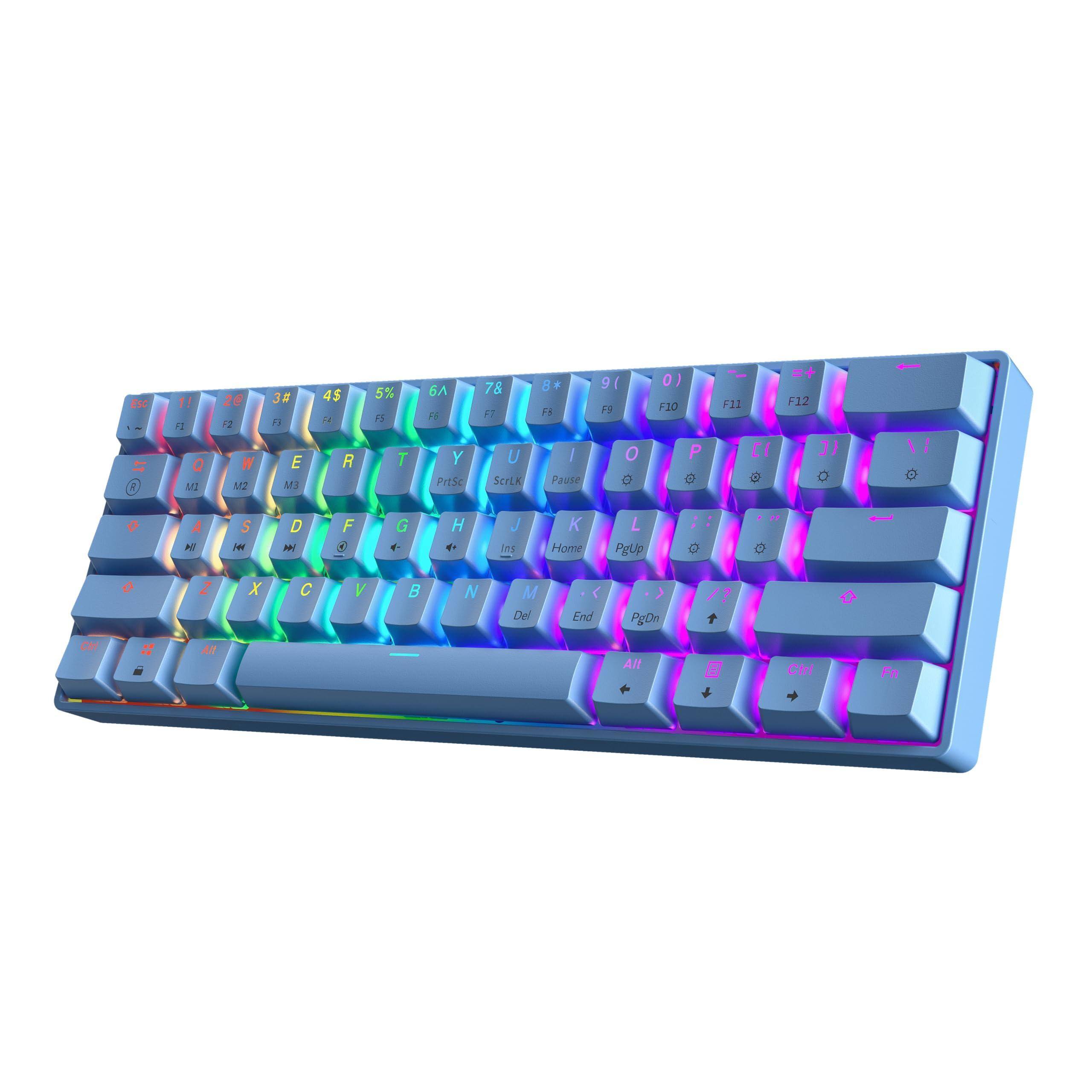 Blue-Gateron Optical Red