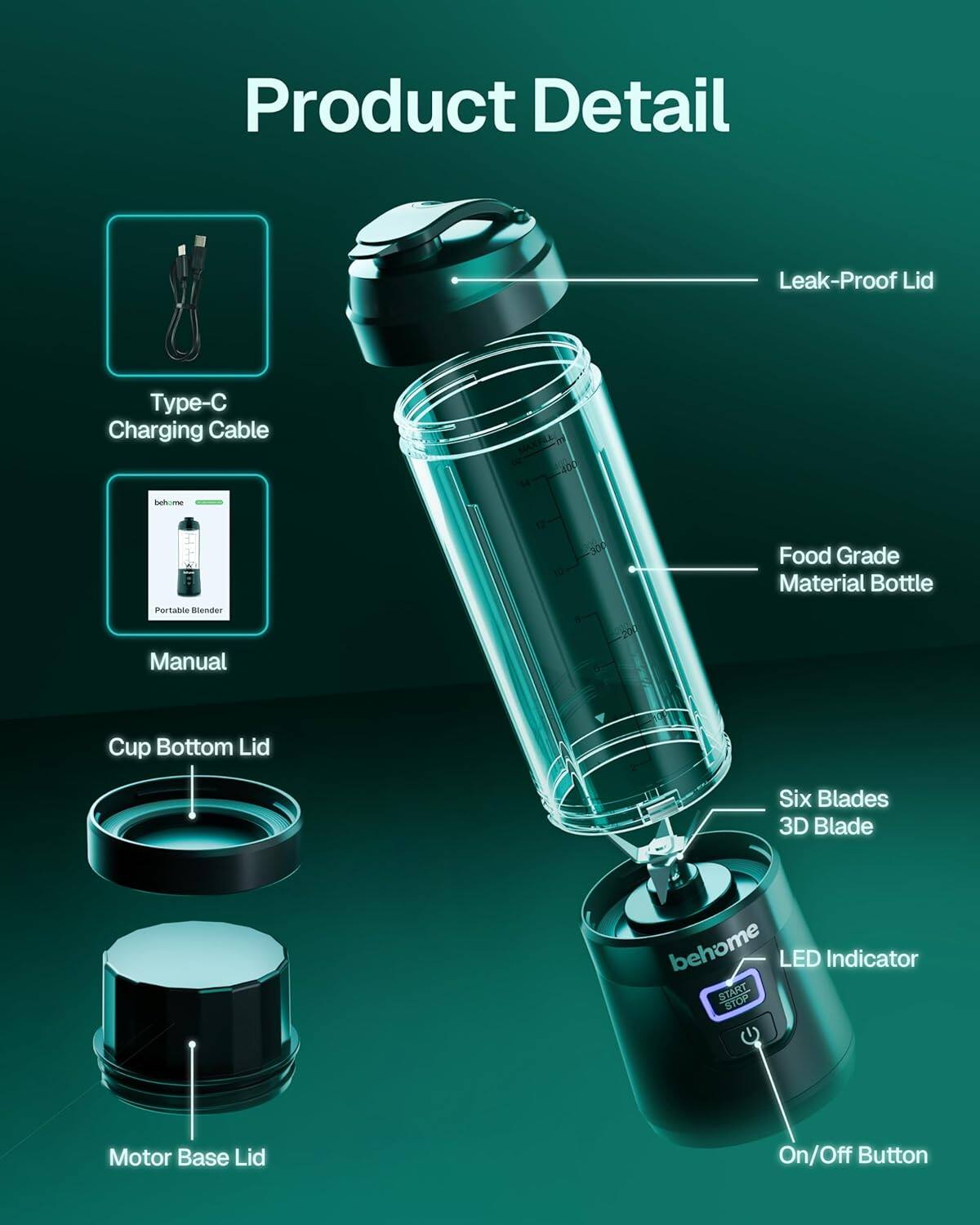 Product Detail

- Leak-Proof Lid
- Type-C Charging Cable
- Food Grade Material Bottle
- Portable Slender Manual
- Cup Bottom Lid
- Six Blades 3D Blade
- Motor Base Lid
- LED Indicator
- START STOP On/Off Button