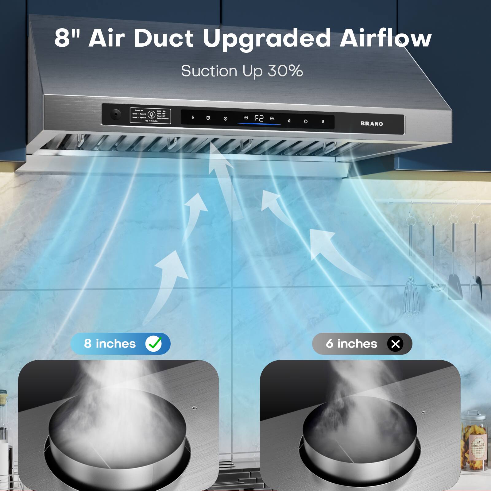 8" Air Duct Upgraded Airflow  
Suction Up 30%  

8 inches  
6 inches