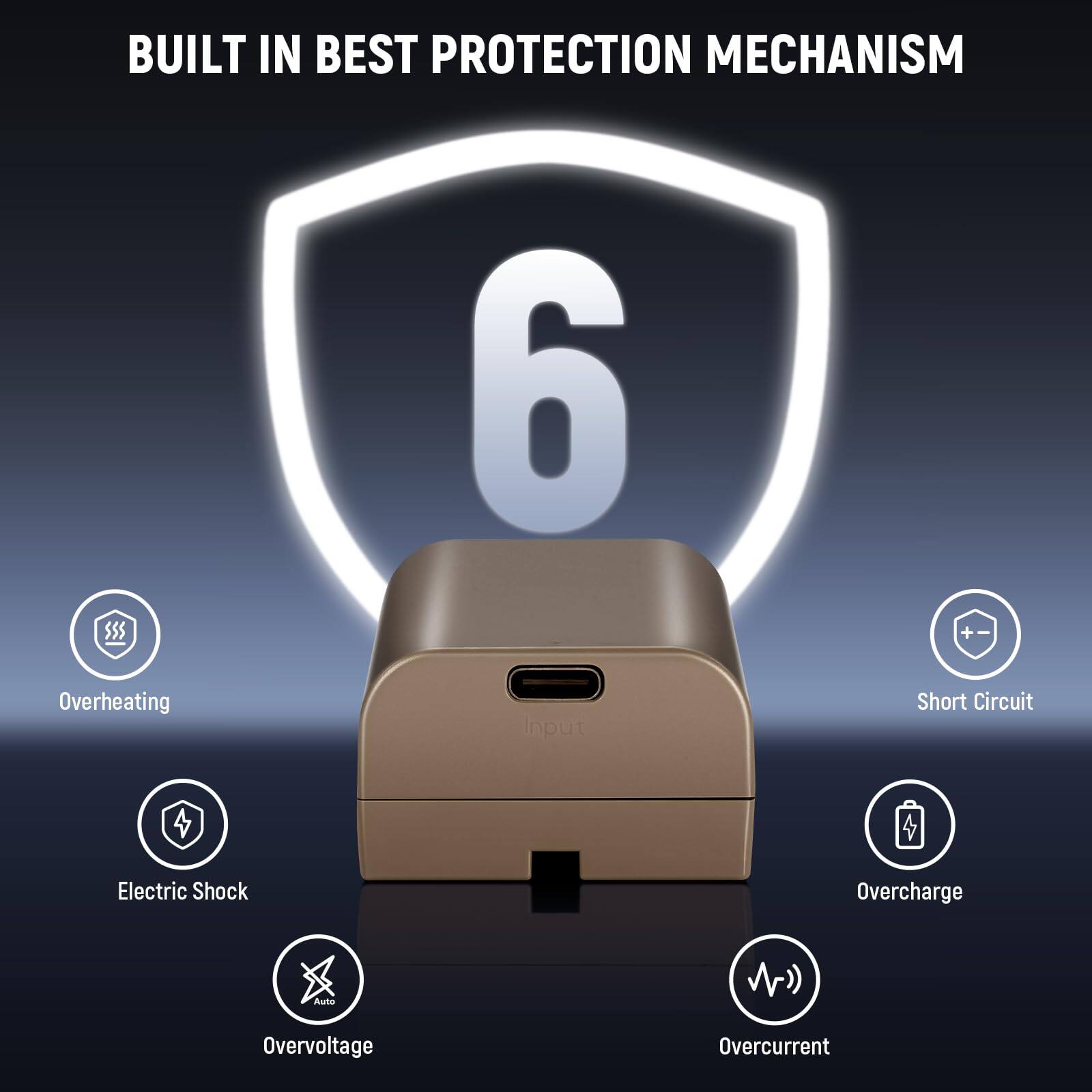 BUILT IN BEST PROTECTION MECHANISM

6

- Overheating
- Short Circuit
- Electric Shock
- Overcharge
- Overvoltage
- Overcurrent