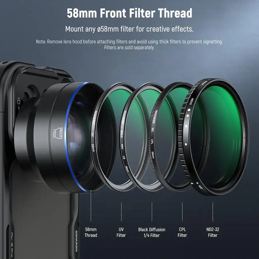 Threaded Mount Lens Neewer HD 65mm Telephoto Lens for 17mm Thread Backplate, 1.7X Zoom, LS ...