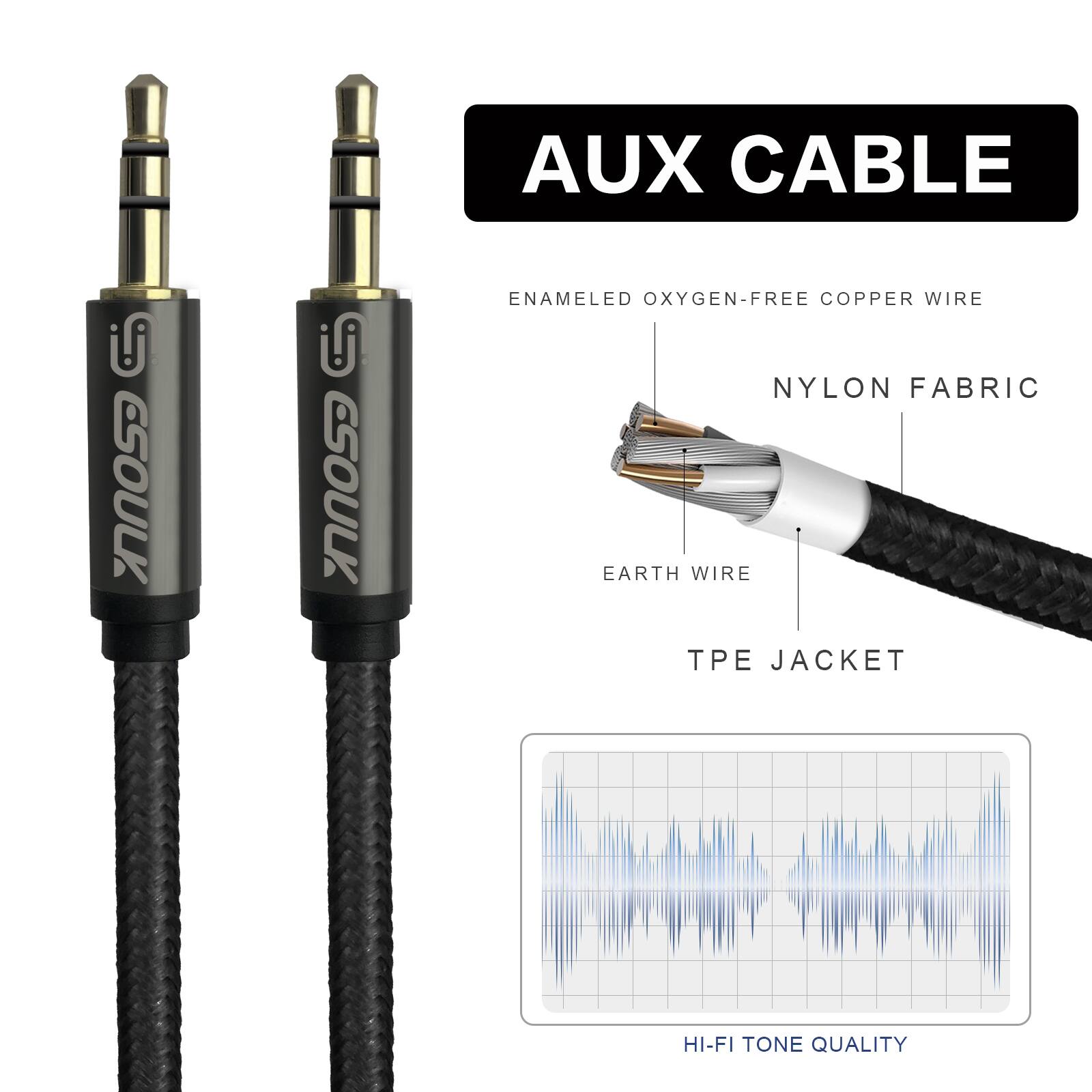 AUX CABLE

ENAMELED OXYGEN-FREE COPPER WIRE

NYLON FABRIC

EARTH WIRE

TPE JACKET

HI-FI TONE QUALITY