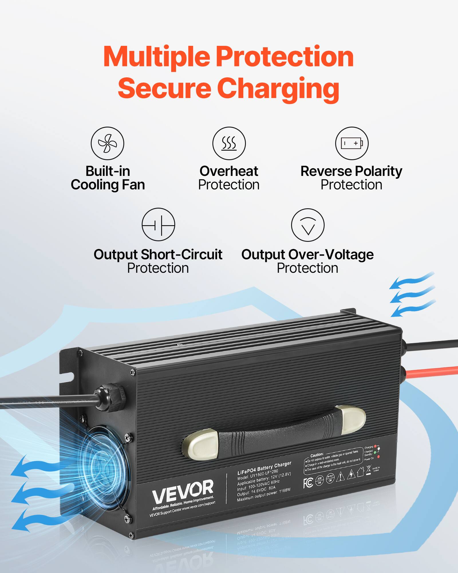 Multiple Protection Secure Charging

Built-in Cooling Fan
Overheat Protection
Reverse Polarity Protection
Output Short-Circuit Protection
Output Over-Voltage Protection

Caution: AEEN Battery Charger Cargina m degit LiFeP04 UY1500-LF1280 (12.BV) Model battery: 12V Applicable 60Hz FC Input 100-120VAC A08 VEVOR Output: 14.6VDC power. 1168W improvement. Maximum output Reliable Nome com/support Affordable veupo cony Center - VEVOR Support DOMBC LIBBAT HC orabing A08 Maximum VERADO POHO 100 153AYC www.alyor.com/ your poding amort ALACK aldshotta

Charges