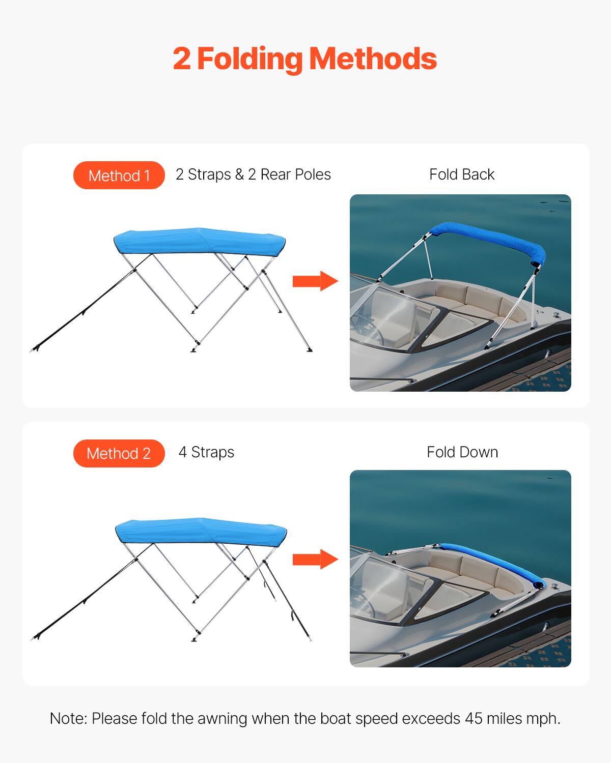 2 Folding Methods

Method 1  
2 Straps & 2 Rear Poles  
Fold Back

Method 2  
4 Straps  
Fold Down

Note: Please fold the awning when the boat speed exceeds 45 miles mph.