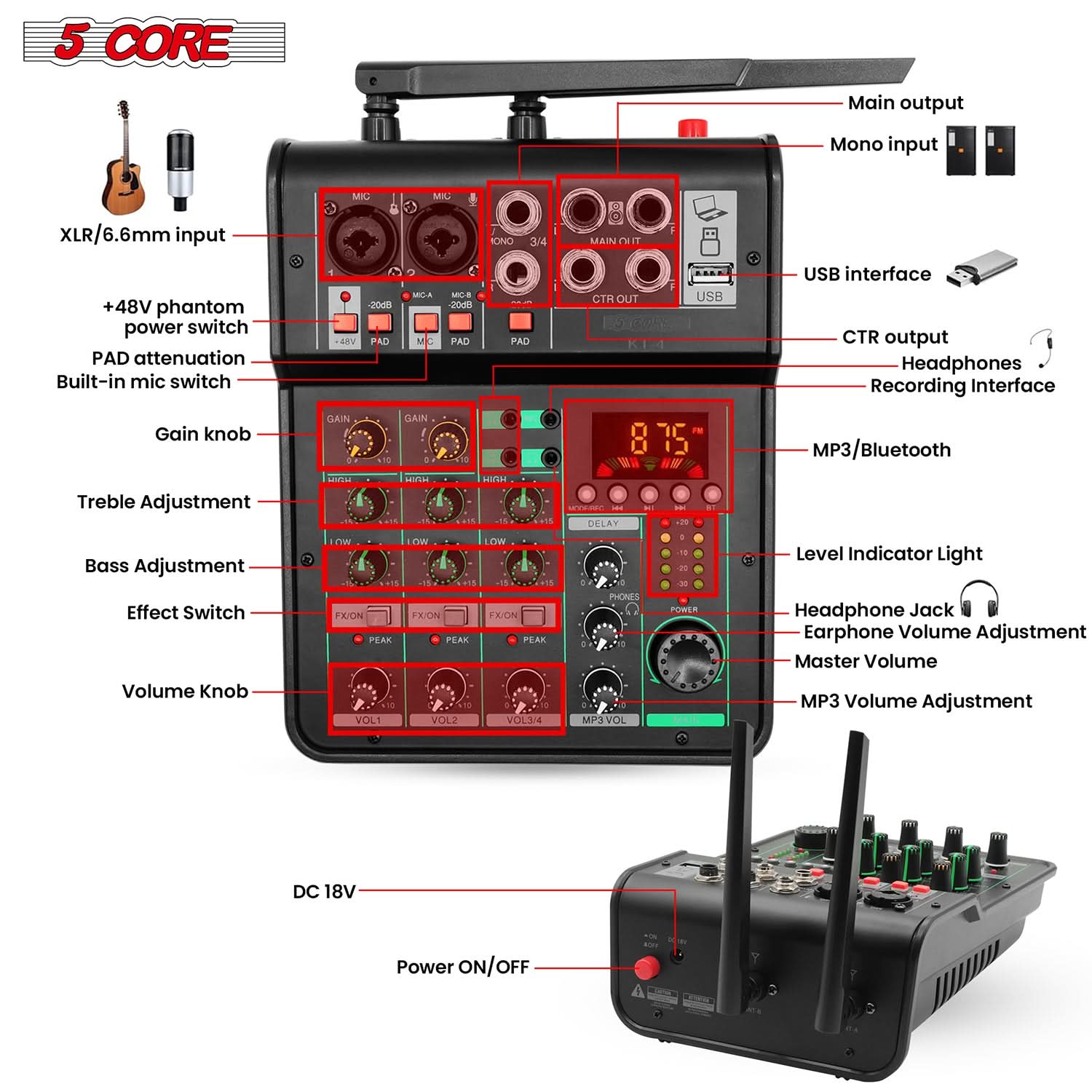 5 CORE

- XLR/6.6mm input
- +48V phantom power switch
- PAD attenuation
- Built-in mic switch
- Gain knob
- Treble Adjustment
- Bass Adjustment
- Effect Switch
- Volume Knob
- Main output
- Mono input
- USB interface
- CTR output
- Headphones
- Recording Interface
- MP3/Bluetooth
- Level Indicator Light
- Headphone Jack
- Earphone Volume Adjustment
- Master Volume
- MP3 Volume Adjustment
- DC 18V
- Power ON/OFF

- MIC
- MIC A
- MIC B
- PAD
- PAD
- PAD
- PAD
- GAIN
- GAIN
- HIGH
- LOW
- FXON
- FXON
- FXON
- PEAK
- PEAK
- PEAK
- VOL1
- VOL2
- VOL3/4
- DELAY
- MP3 VOL
- 87.5
- MAIN OUT
- CTR OUT
- USB
- K1.1