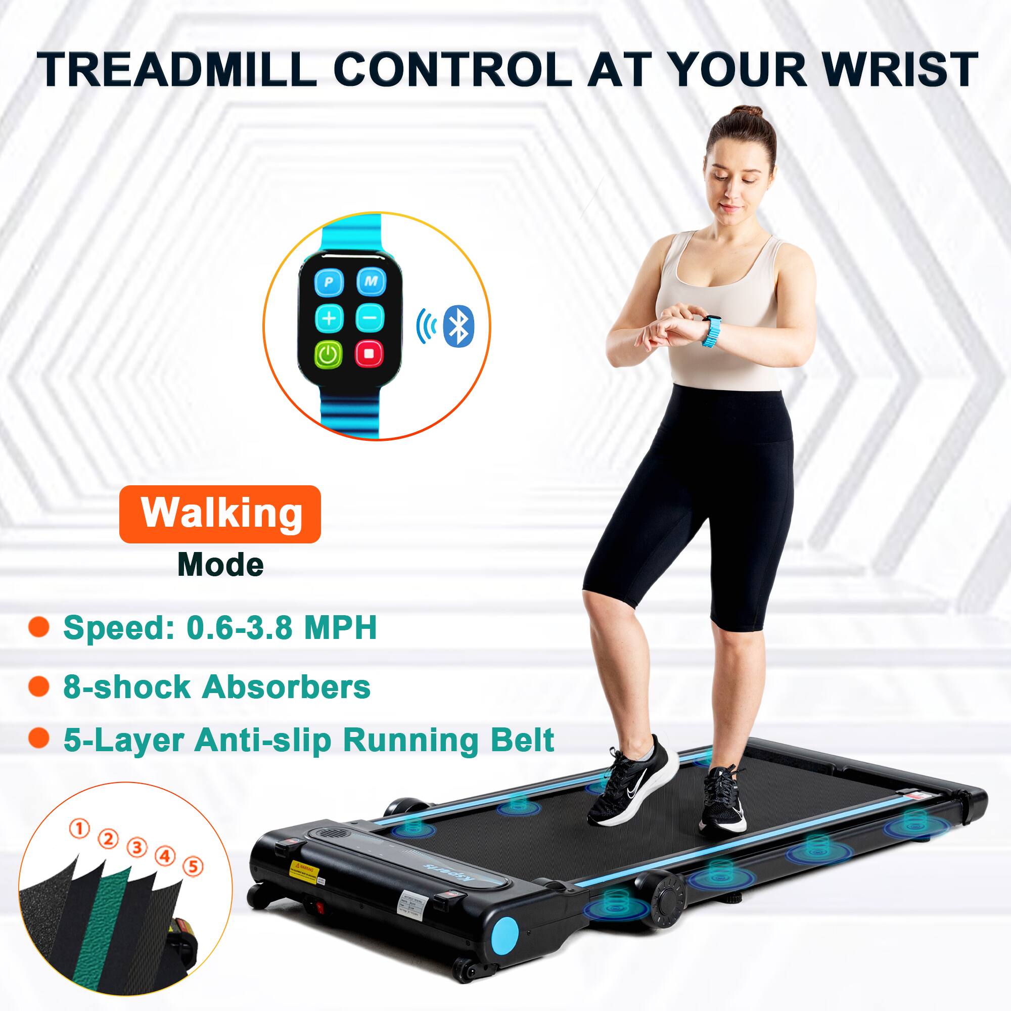TREADMILL CONTROL AT YOUR WRIST

Walking Mode
- Speed: 0.6-3.8 MPH
- 8-shock Absorbers
- 5-Layer Anti-slip Running Belt