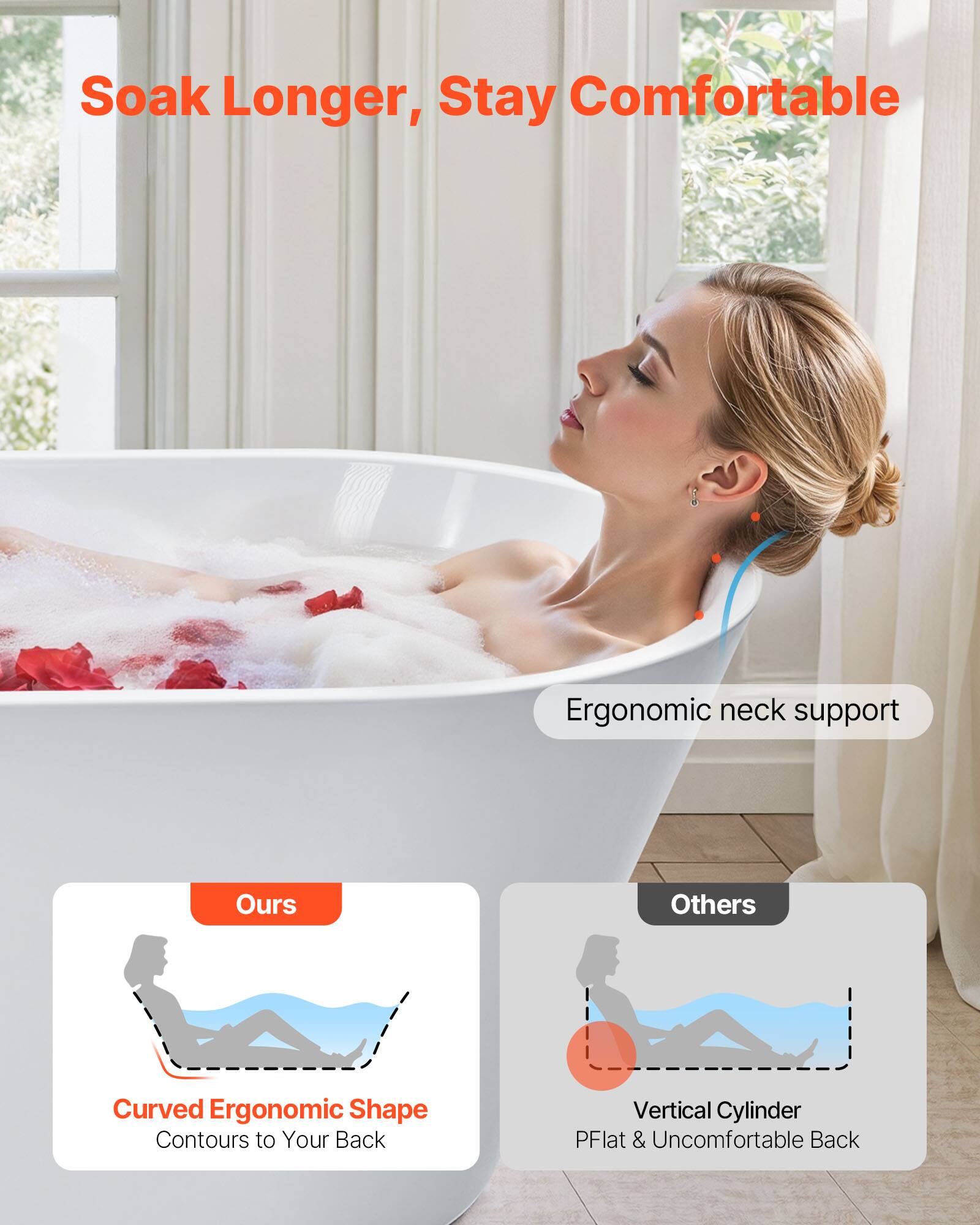 Soak Longer, Stay Comfortable

Ergonomic neck support

Ours
Curved Ergonomic Shape
Contours to Your Back

Others
Vertical Cylinder
PFlat & Uncomfortable Back
