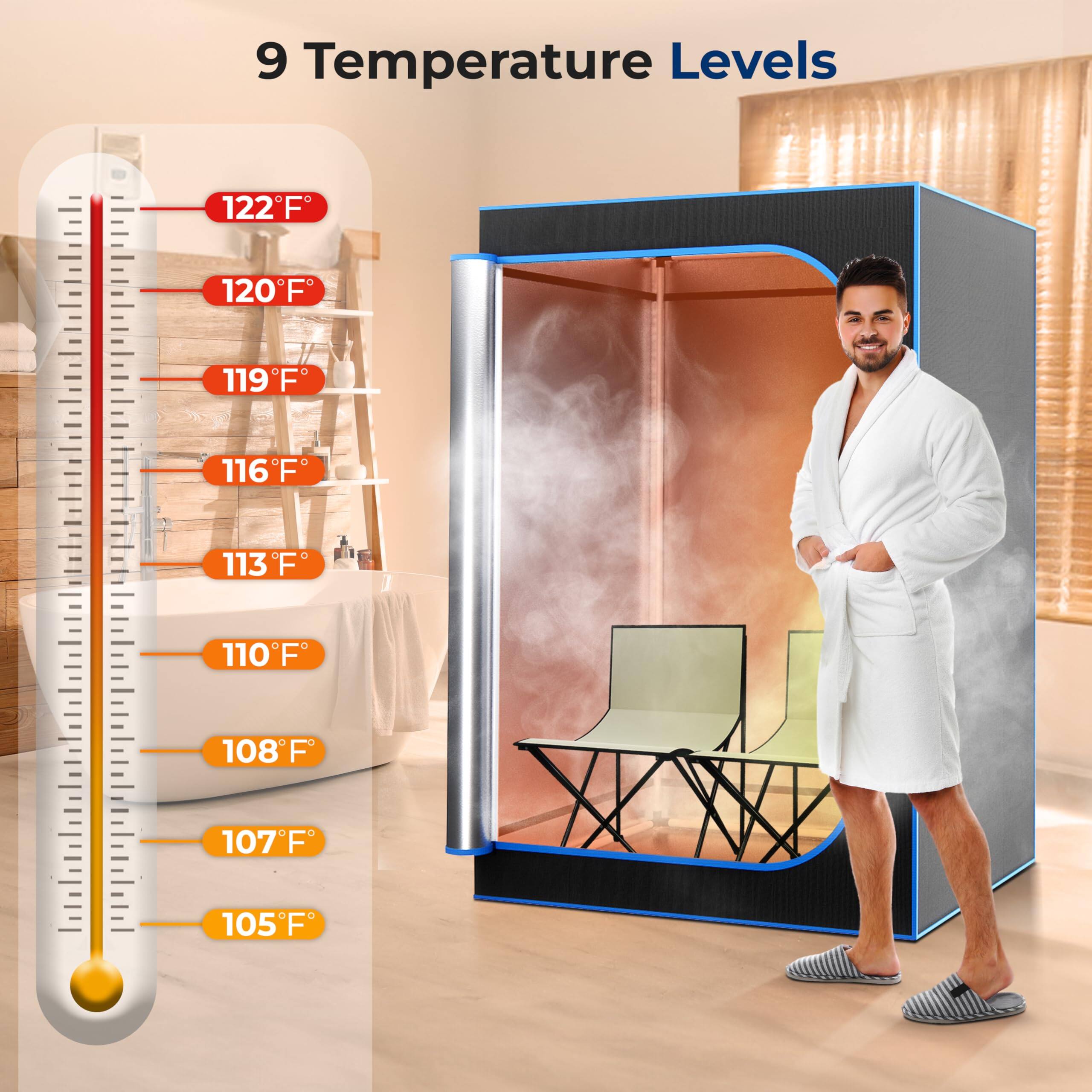 9 Temperature Levels

122°F  
120°F  
119°F  
116°F  
113°F  
110°F  
108°F  
107°F  
105°F