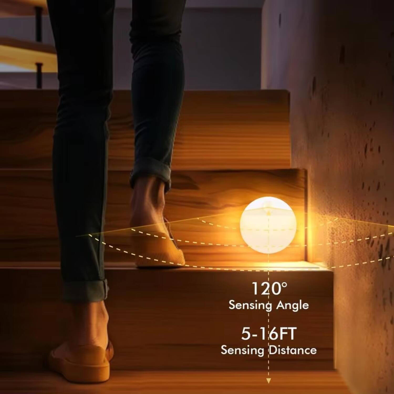 120° Sensing Angle  
5-16FT Sensing Distance