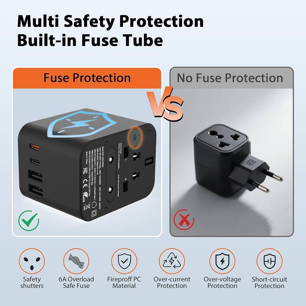 Multi Safety Protection  
Built-in Fuse Tube  

Fuse Protection vs No Fuse Protection  

- Safety shutters  
- 6A Overload Safe Fuse  
- Fireproof PC Material  
- Over-current Protection  
- Over-voltage Protection  
- Short-circuit Protection