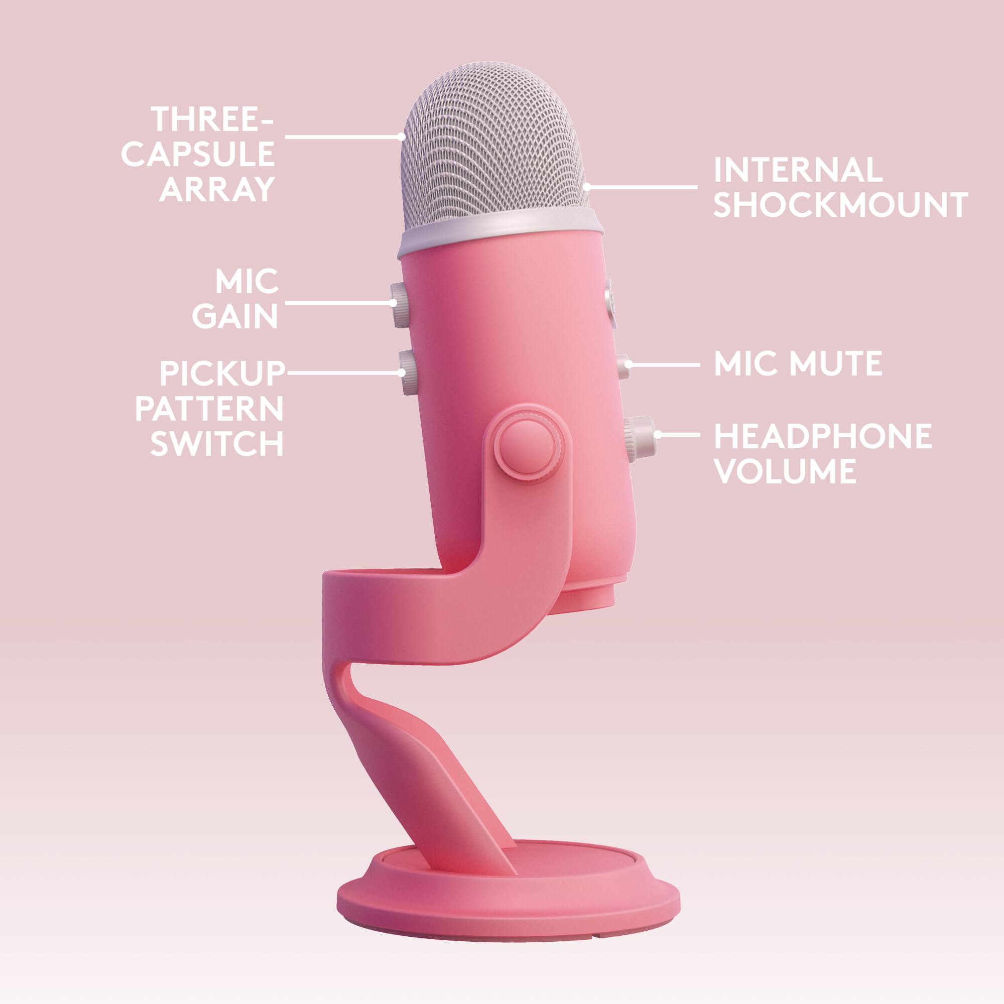 Three-capsule array, internal shockmount, mic gain, pickup pattern switch, mic mute, headphone volume.