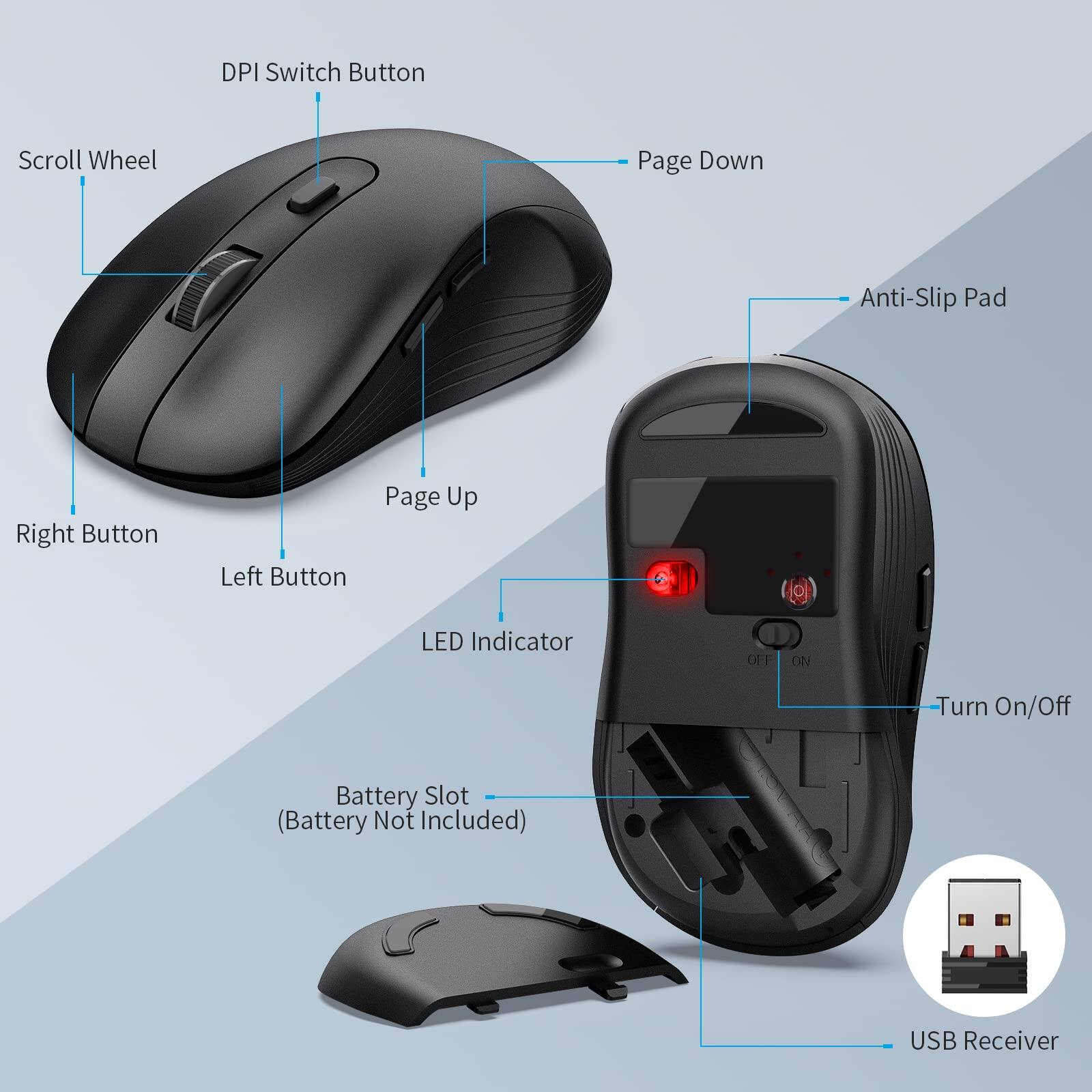 - DPI Switch Button
- Scroll Wheel
- Page Down
- Anti-Slip Pad
- Right Button
- Left Button
- Page Up
- LED Indicator
- Turn On/Off
- Battery Slot (Battery Not Included)
- USB Receiver