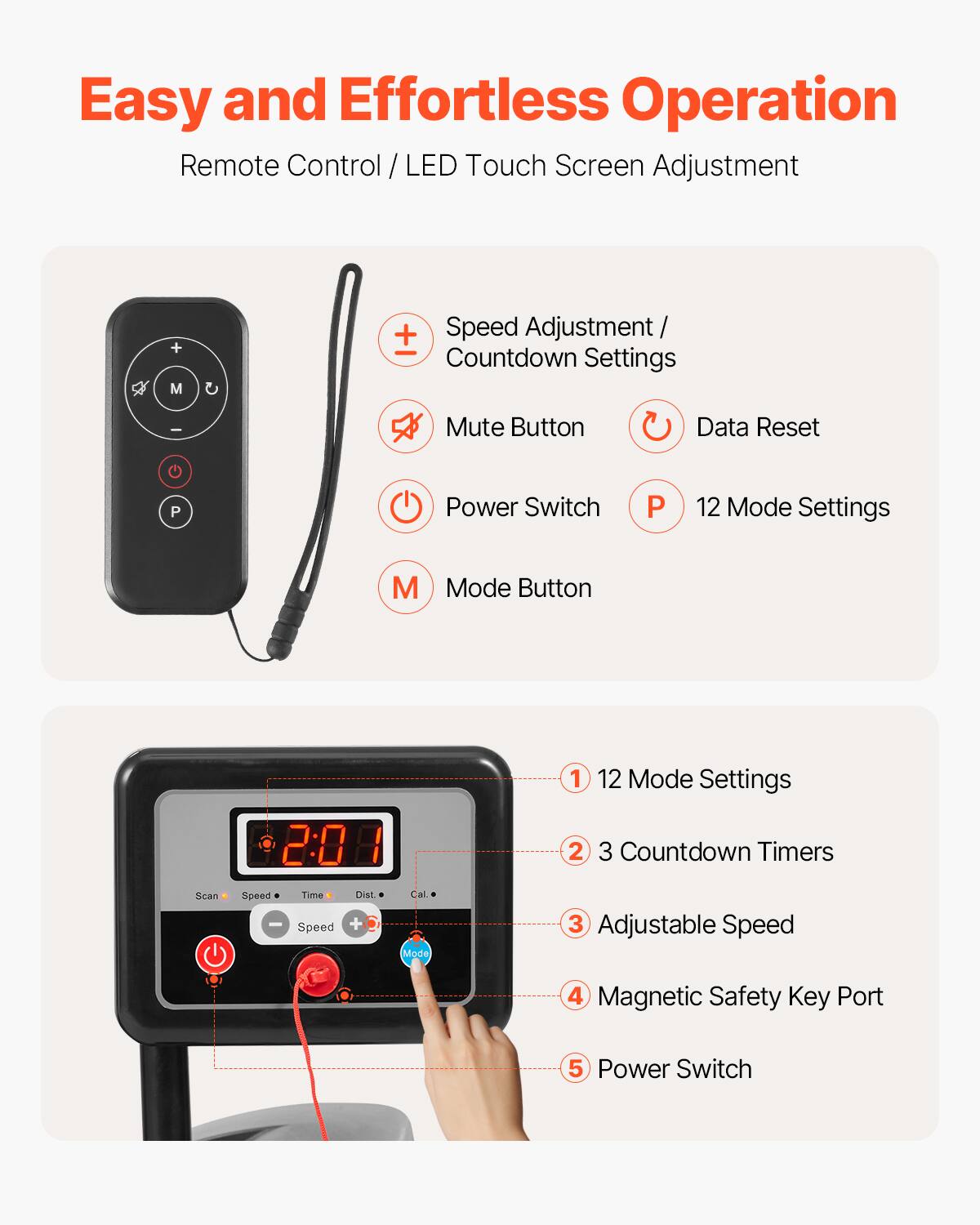Easy and Effortless Operation Remote Control/LED Touch Screen Adjustment

Speed Adjustment/ Countdown Settings
Mute Button
Data Reset
Power Switch
12 Mode Settings
Mode Button

12 Mode Settings
3 Countdown Timers
Adjustable Speed
Magnetic Safety Key Port
Power Switch