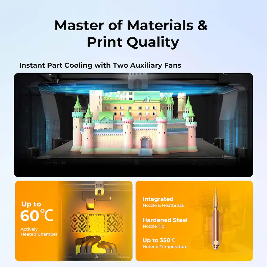 Creality K2 Plus 3D Printer and CFS Multi color printing system Black ...