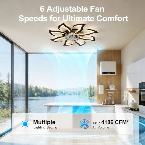 6 Adjustable Fan Speeds for Ultimate Comfort  
Multiple Lighting Setting  
UP to 4106 CFM* Air Volume