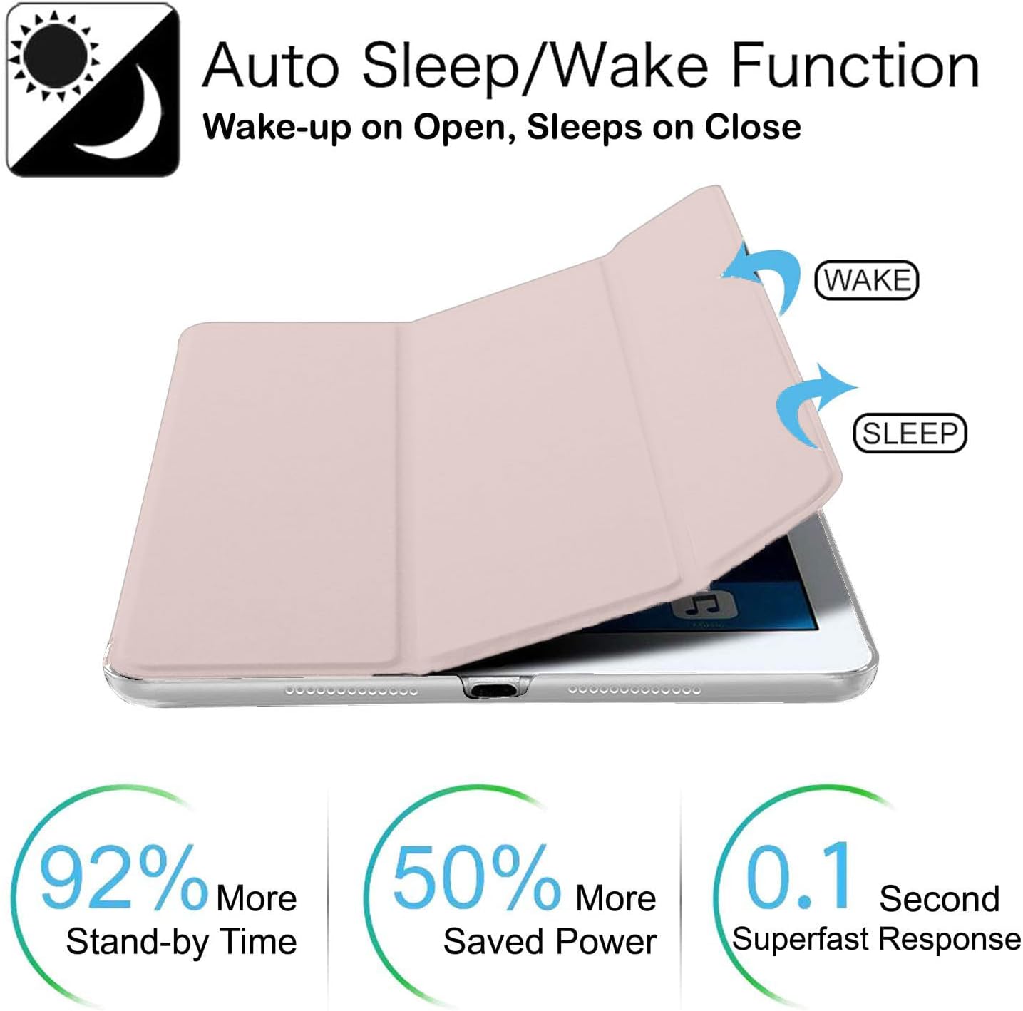 Auto Sleep/Wake Function  
Wake-up on Open, Sleeps on Close

WAKE  
SLEEP

92% More Stand-by Time  
50% More Saved Power  
0.1 Second Superfast Response