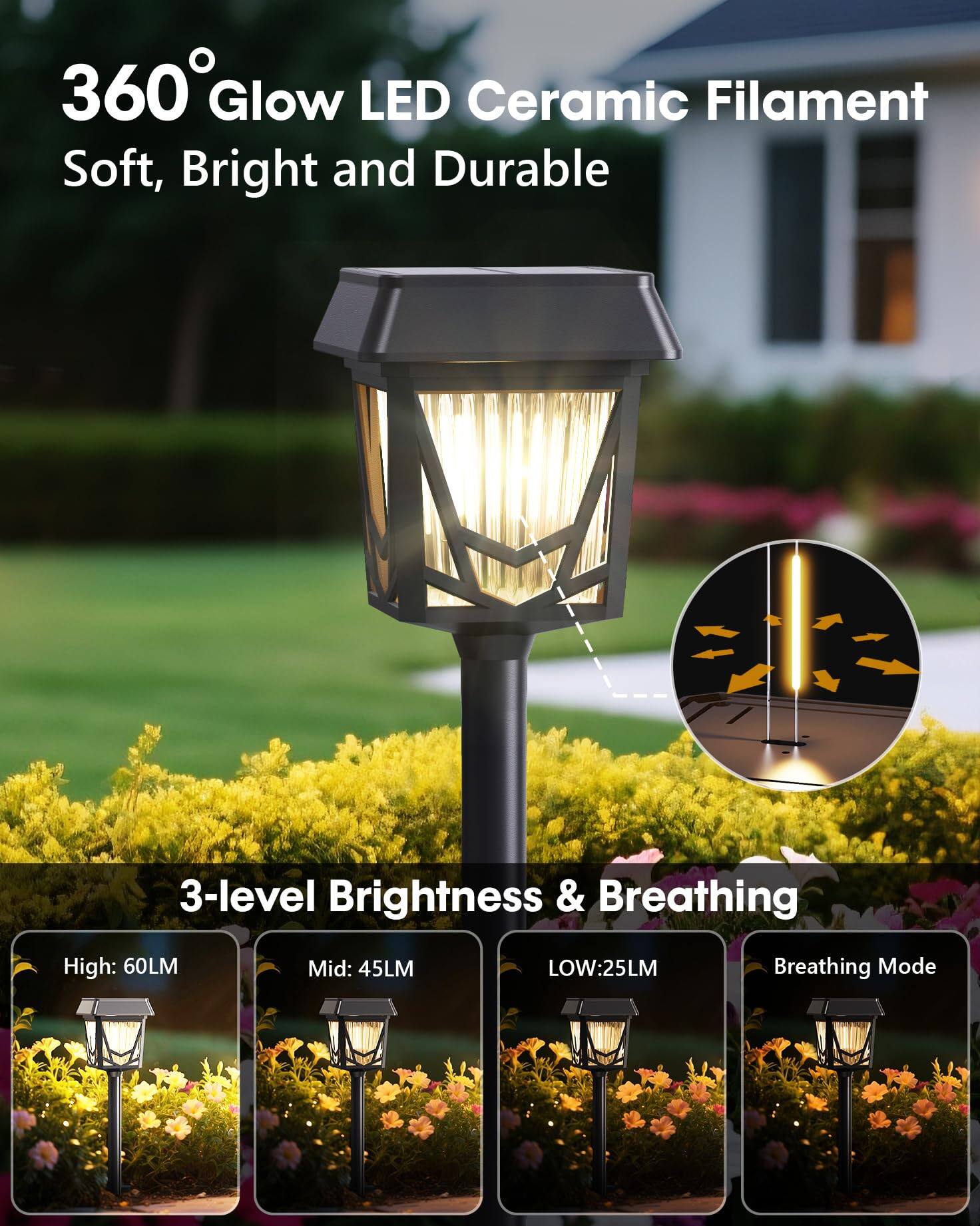 360° Glow LED Ceramic Filament  
Soft, Bright and Durable  

3-level Brightness & Breathing  
High: 60LM  
Mid: 45LM  
LOW: 25LM  
Breathing Mode