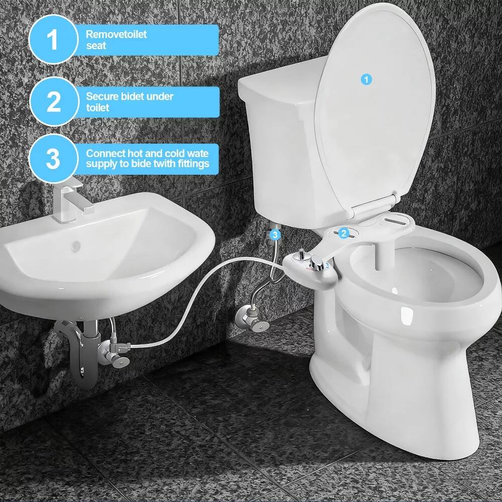 1. Remove toilet seat
2. Secure bidet under toilet
3. Connect hot and cold water supply to bidet with fittings