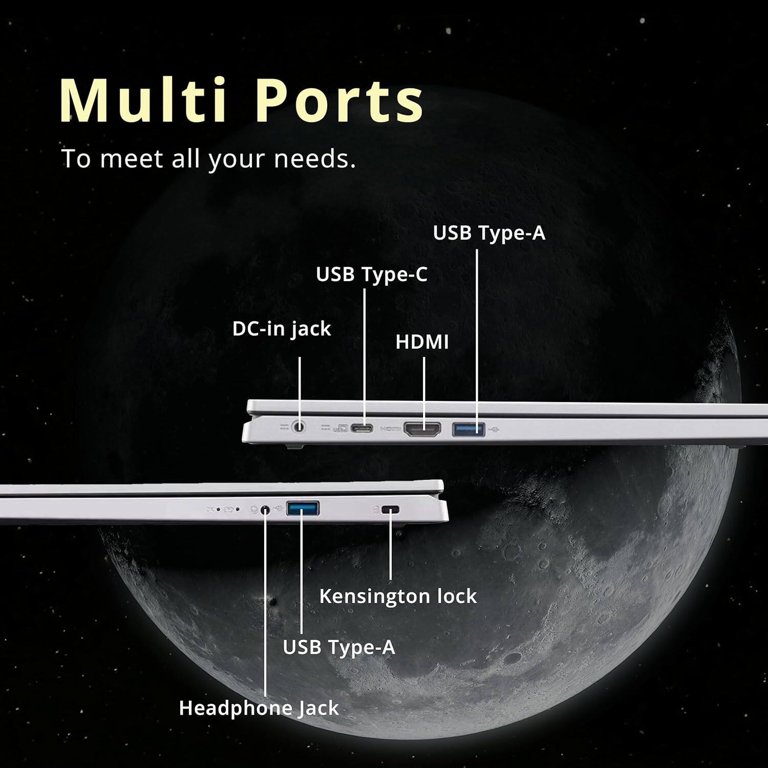 Multi Ports To meet all your needs. USB Type-A USB - DC-in jack HDMI I Kensington lock USB Type-A Headphone Jack