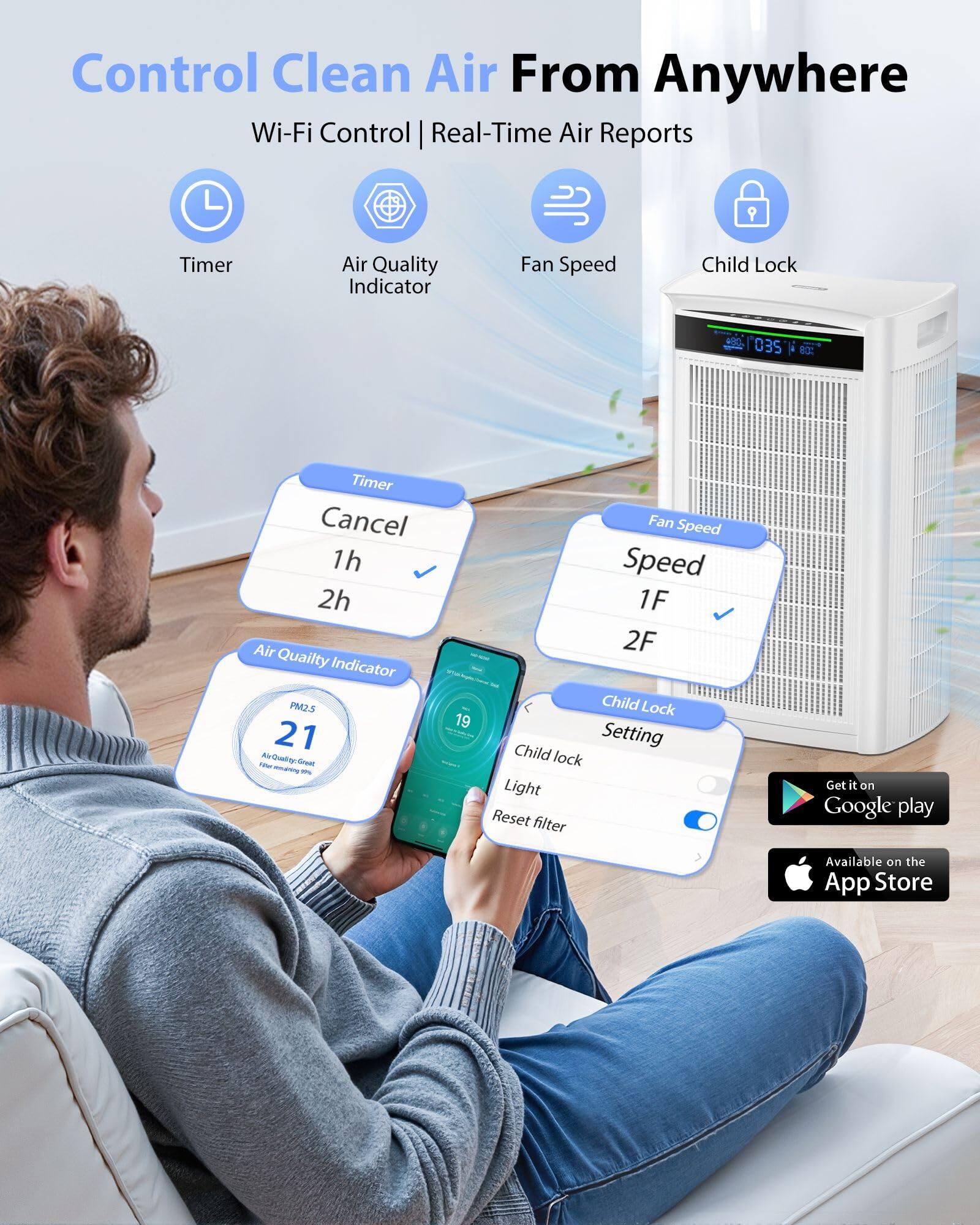 Control Clean Air From Anywhere  
Wi-Fi Control | Real-Time Air Reports  

- Timer  
- Air Quality Indicator  
- Fan Speed  
- Child Lock  

Timer  
Cancel  
1h  
2h  

Air Quality Indicator  
PM2.5 21  
Air Quality: Great  

Fan Speed  
Speed  
1F  
2F  

Child Lock  
Setting  
Child lock  
Light  
Reset filter  

Get it on Google Play  
Available on the App Store