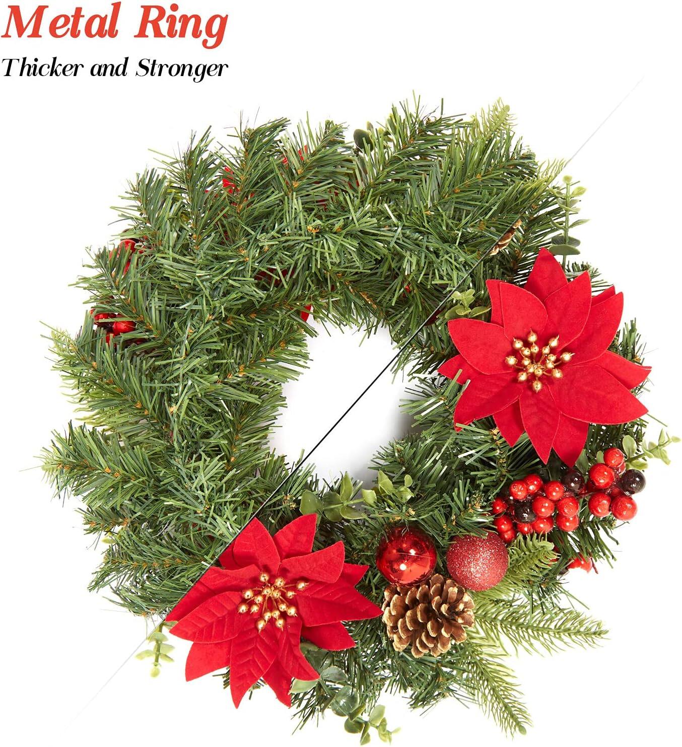 Metal Ring  
Thicker and Stronger