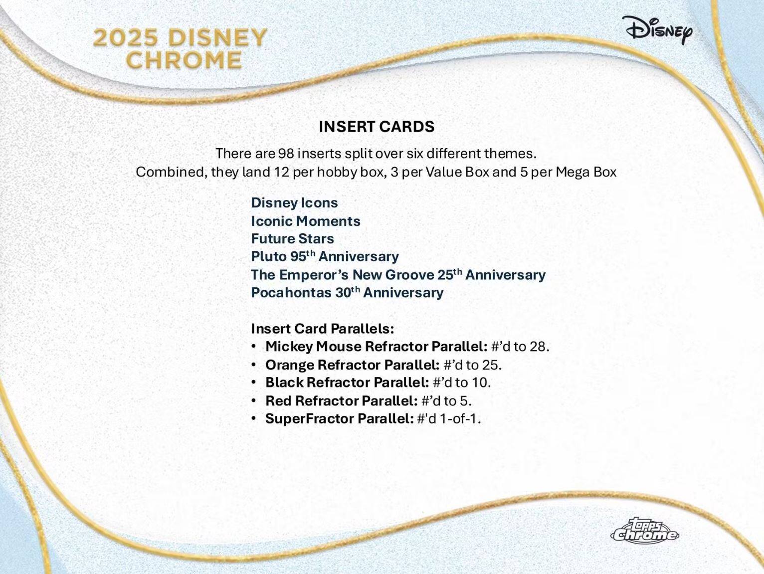 2025 DISNEY CHROME

INSERT CARDS

There are 98 inserts split over six different themes. Combined, they land 12 per hobby box, 3 per Value Box and 5 per Mega Box

Disney Icons  
Iconic Moments  
Future Stars  
Pluto 95th Anniversary  
The Emperor's New Groove 25th Anniversary  
Pocahontas 30th Anniversary  

Insert Card Parallels:  
- Mickey Mouse Refractor Parallel: #d to 28.  
- Orange Refractor Parallel: #d to 25.  
- Black Refractor Parallel: #d to 10.  
- Red Refractor Parallel: #d to 5.  
- SuperFractor Parallel: #d 1-of-1.  

Topps Chrome
