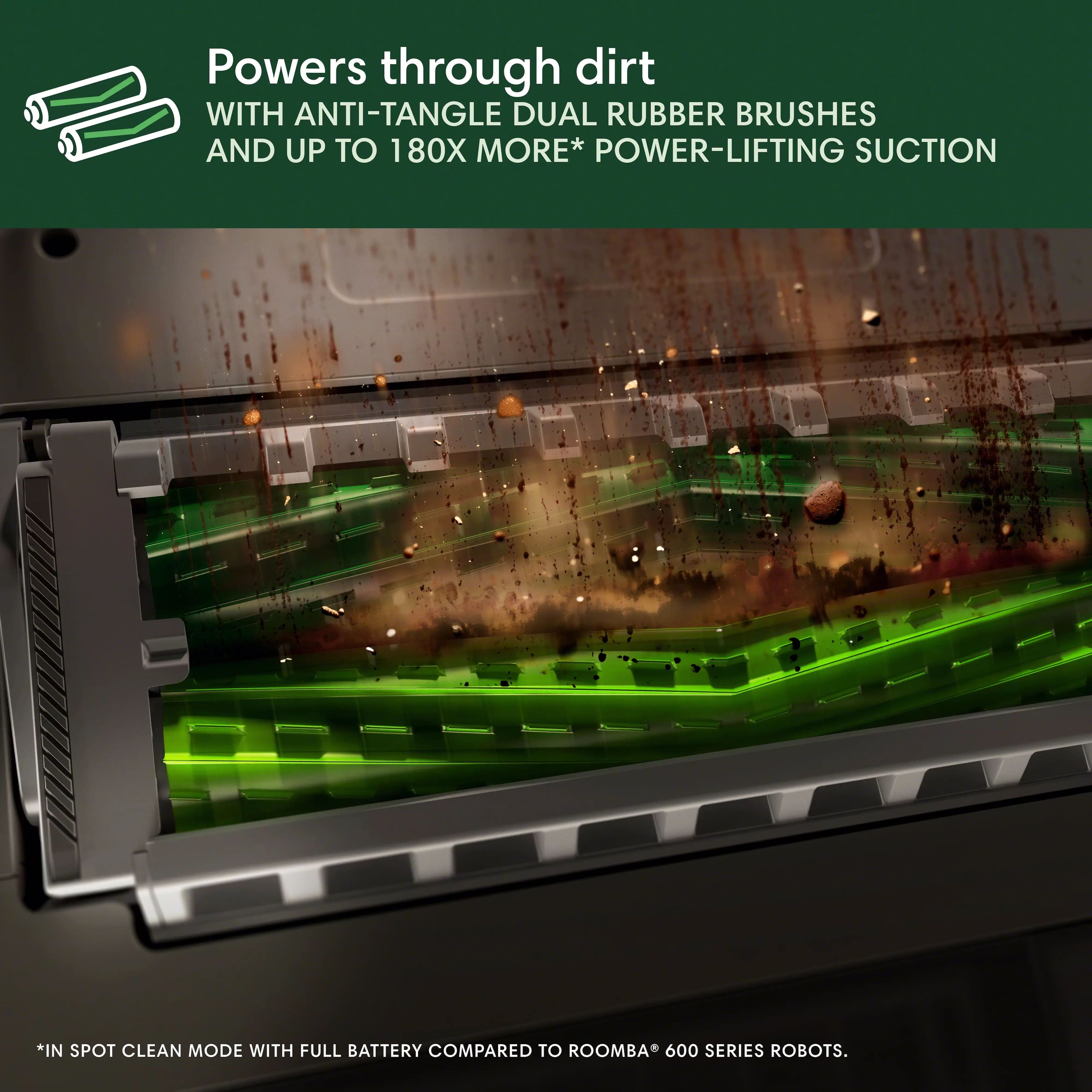 Powers through dirt WITH ANTI-TANGLE DUAL RUBBER BRUSHES AND UP TO 180X MORE POWER-LIFTING SUCTION. In Spot Clean Mode with Full Battery Compared to Roomba 600 Series Robots.