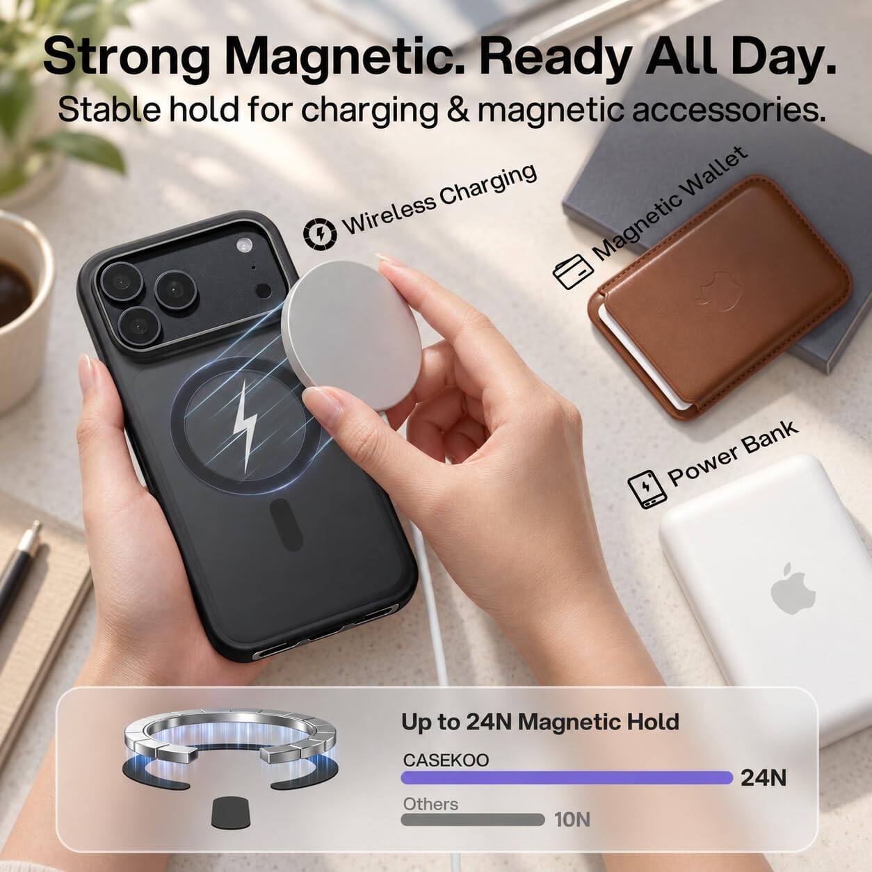 Strong Magnetic. Ready All Day.  
Stable hold for charging & magnetic accessories.  

Wireless Charging  
Magnetic Wallet  
Power Bank  

Up to 24N Magnetic Hold  
CASEKOO: 24N  
Others: 10N