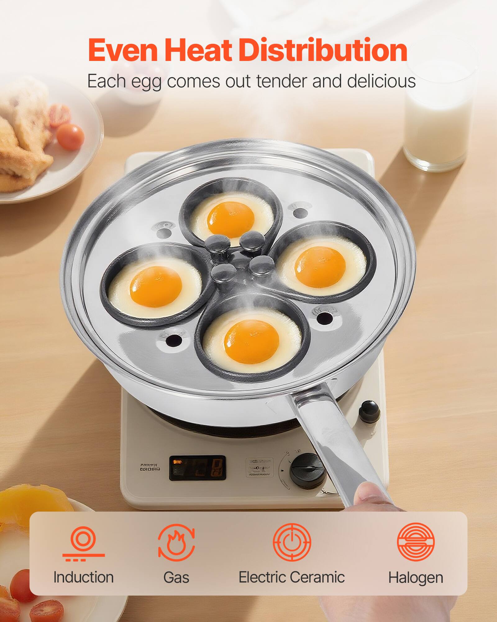 Even Heat Distribution  
Each egg comes out tender and delicious  

Induction  
Gas  
Electric Ceramic  
Halogen