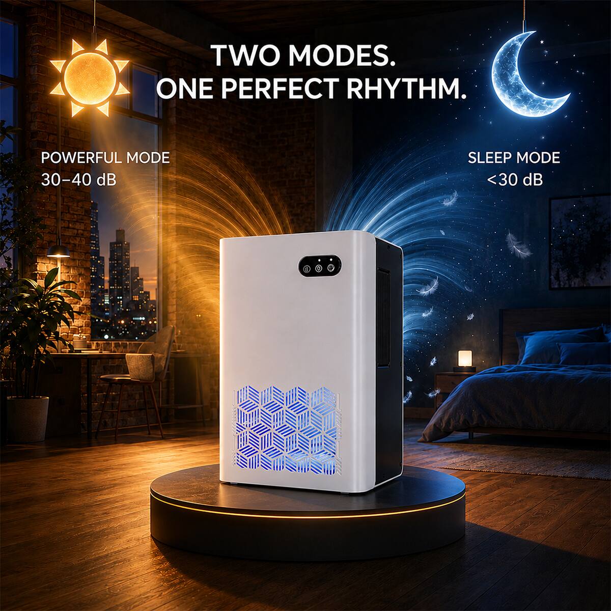 Tolife Compact Dehumidifier with 2 Liter Tank and Sleep Mode White ...