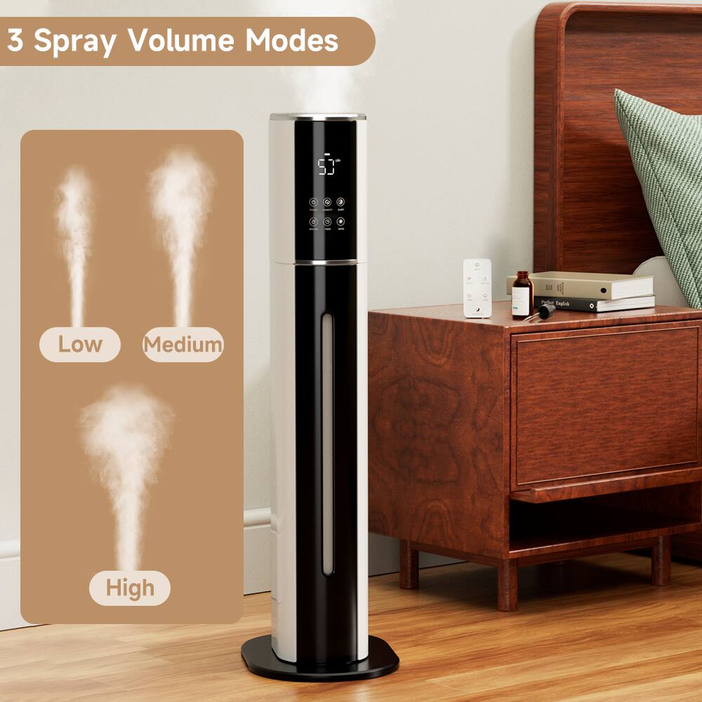 3 Spray Volume Modes

Low Medium High