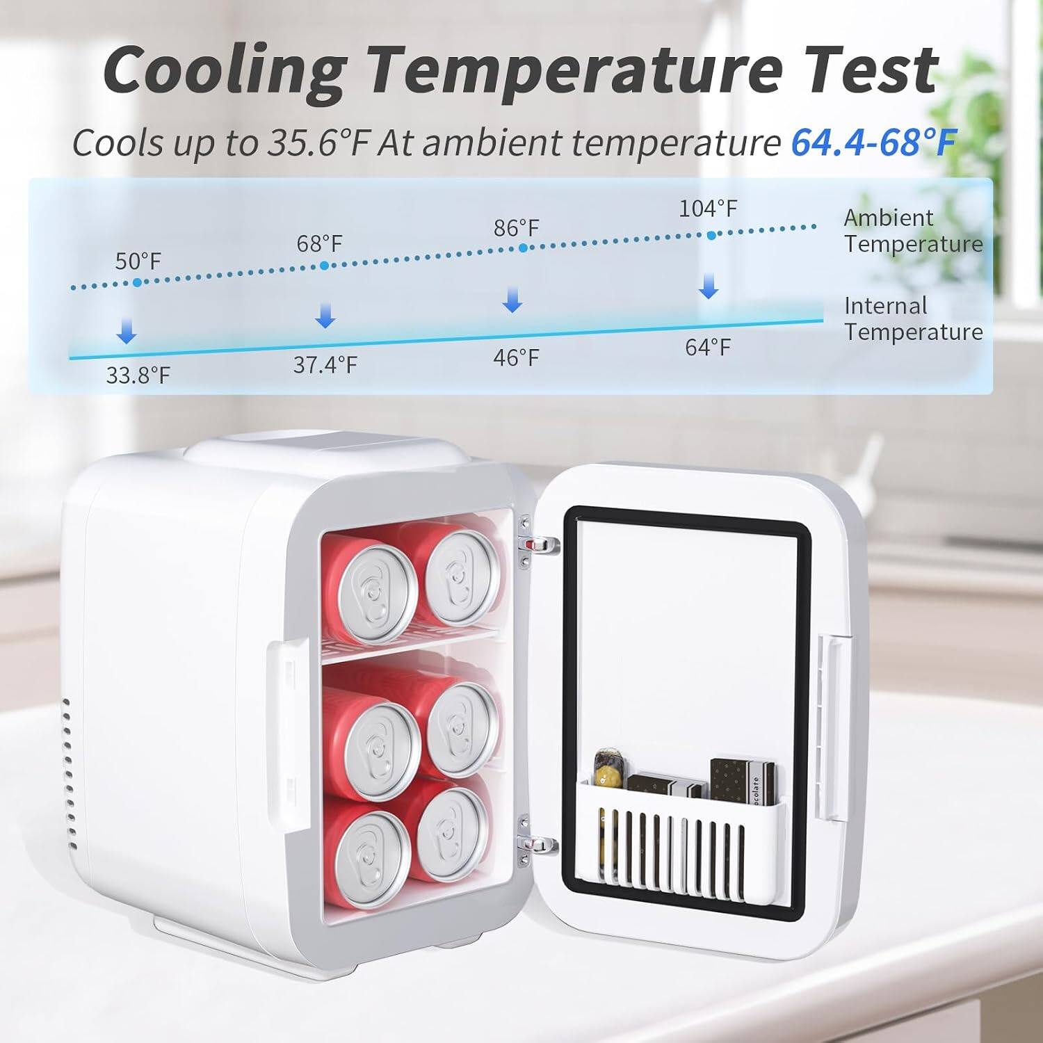Cooling Temperature Test  
Cools up to 35.6°F At ambient temperature 64.4-68°F

50°F  
68°F  
86°F  
104°F  

Ambient Temperature  
33.8°F  
37.4°F  
46°F  
64°F  

Internal Temperature