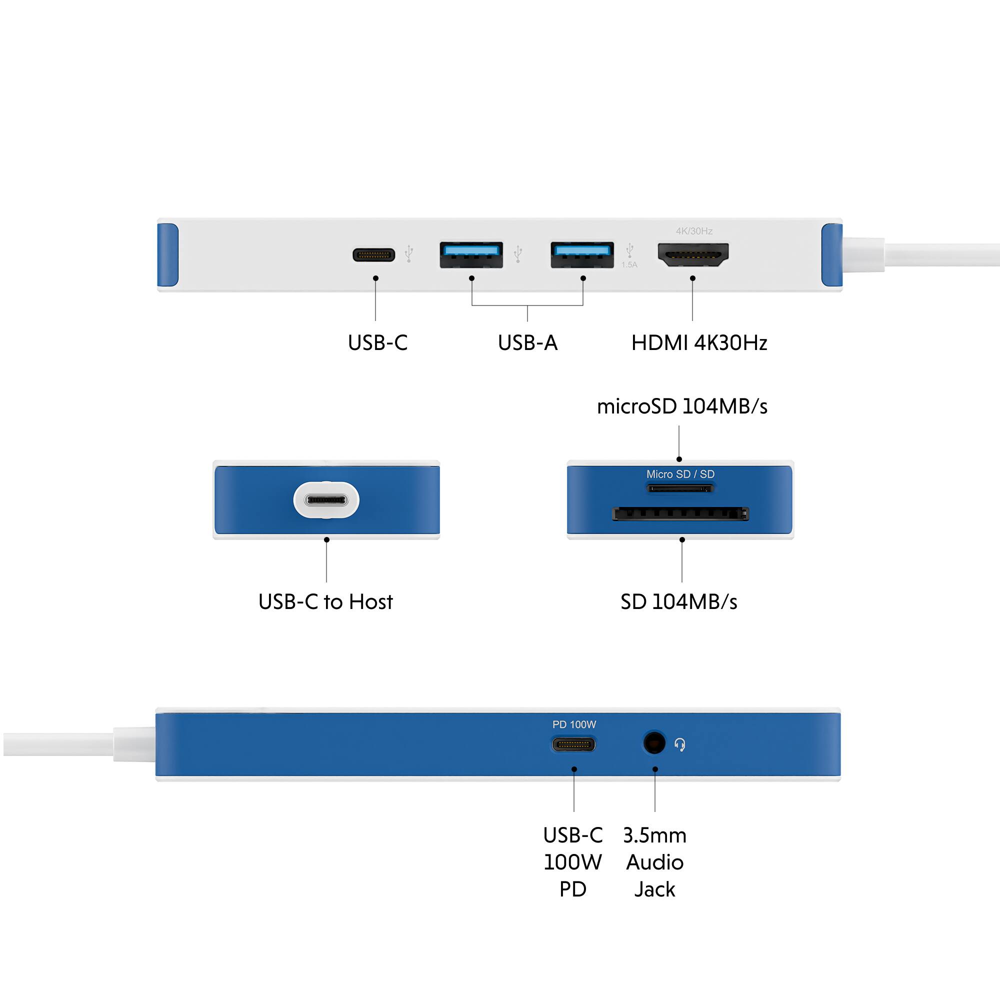 The text on the image reads:

USB-C USB-A HDMI 4K30Hz microSD 104MB/s Micro SD 104MB/s PD 100W - C USB-C 3.5mm 100W Audio PD Jack USB-C to Host USB-C 3.5mm 100W Audio PD Jack