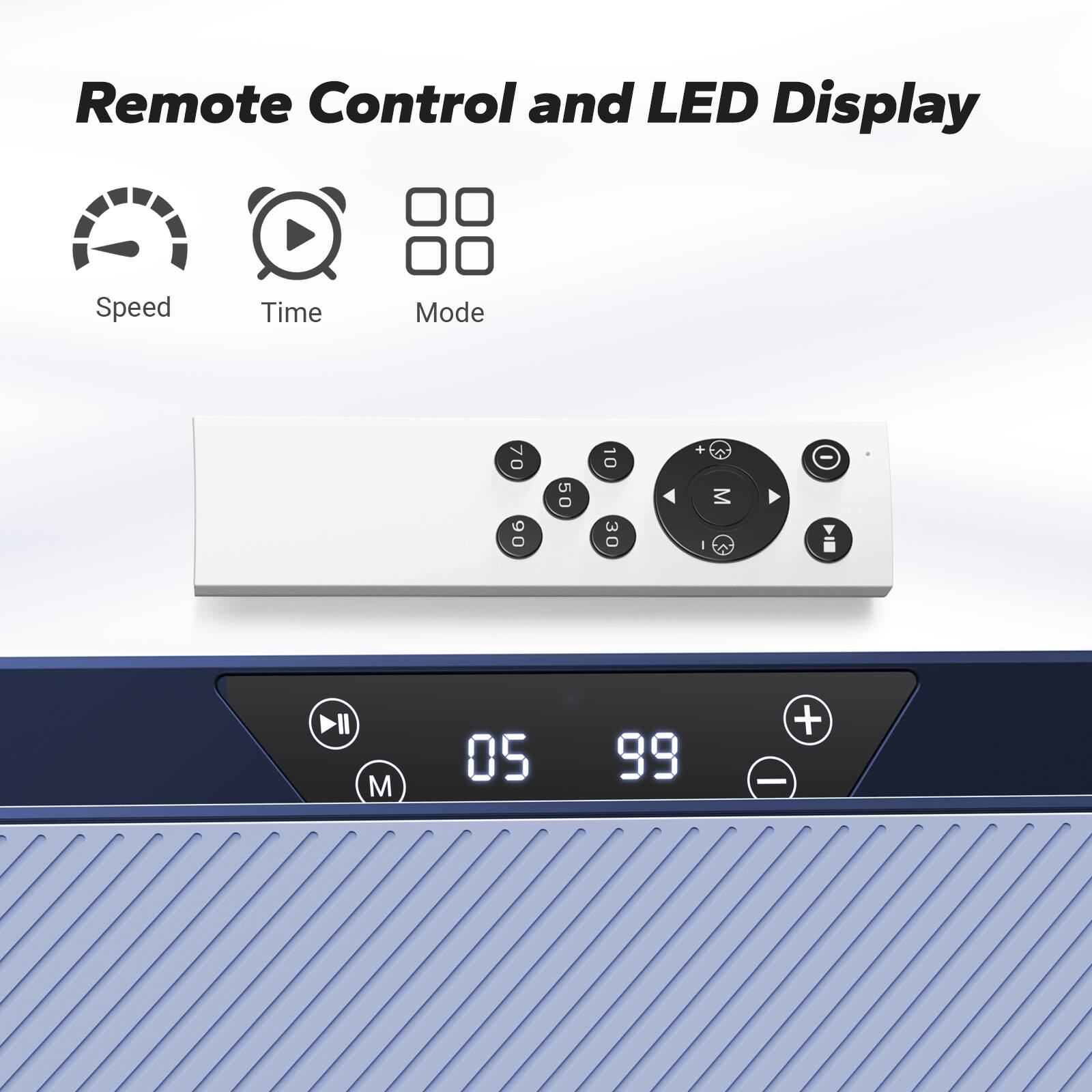 Remote Control and LED Display

Speed Time Mode

05 99