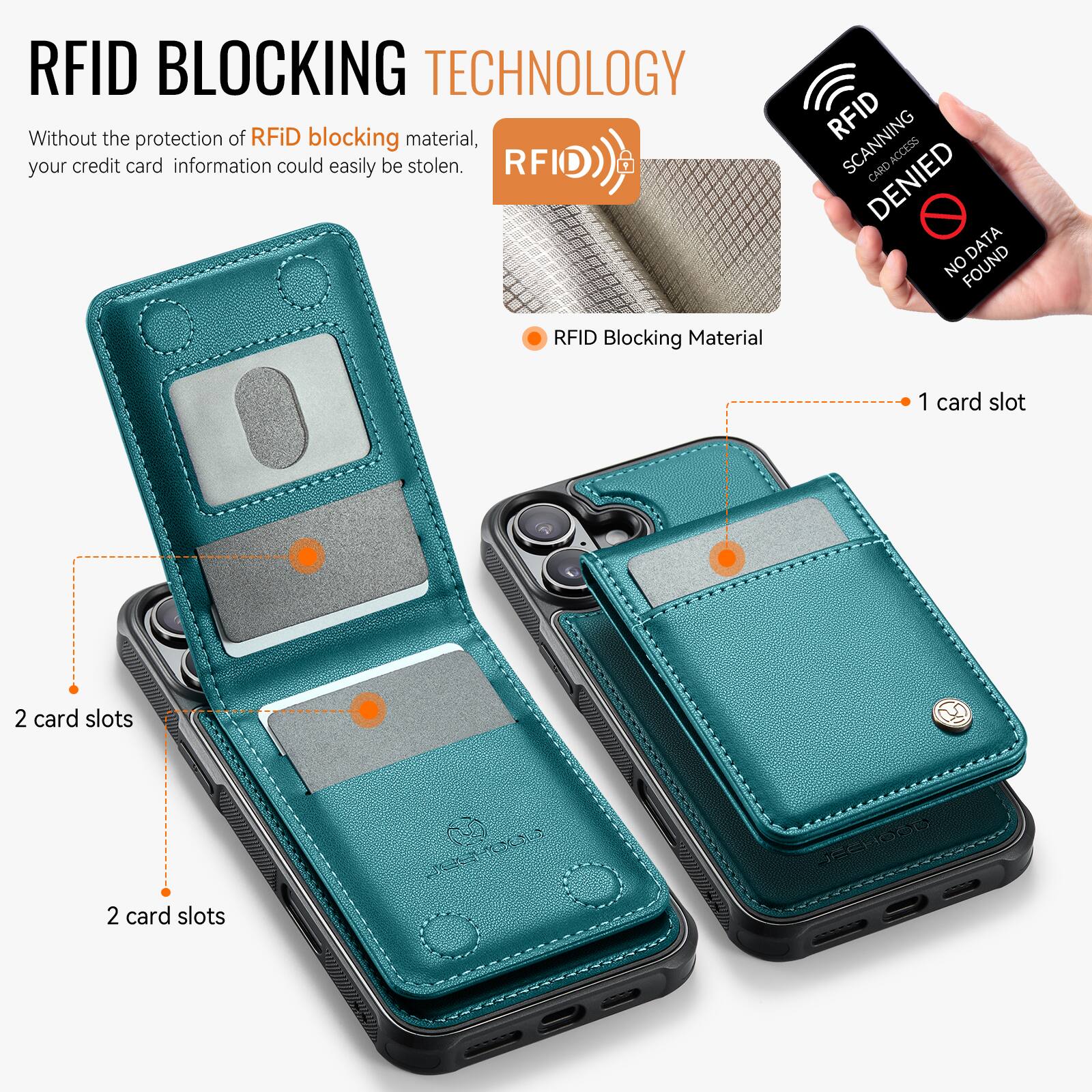 RFID BLOCKING TECHNOLOGY

Without the protection of RFID blocking material, your credit card information could easily be stolen.

RFID Blocking Material

1 card slot

2 card slots

2 card slots