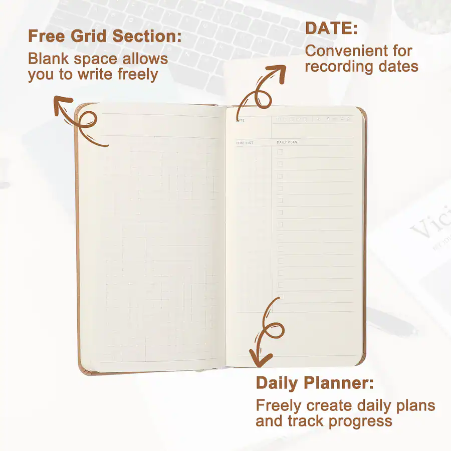 Unique Bargains 2pcs Planner Notebook, 7x3.8 Inch 96 Sheets Undated ...