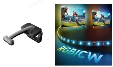 Govee - TV Backlight 3 Lite for 55-65 inch TVs price history on PriceWatchPro