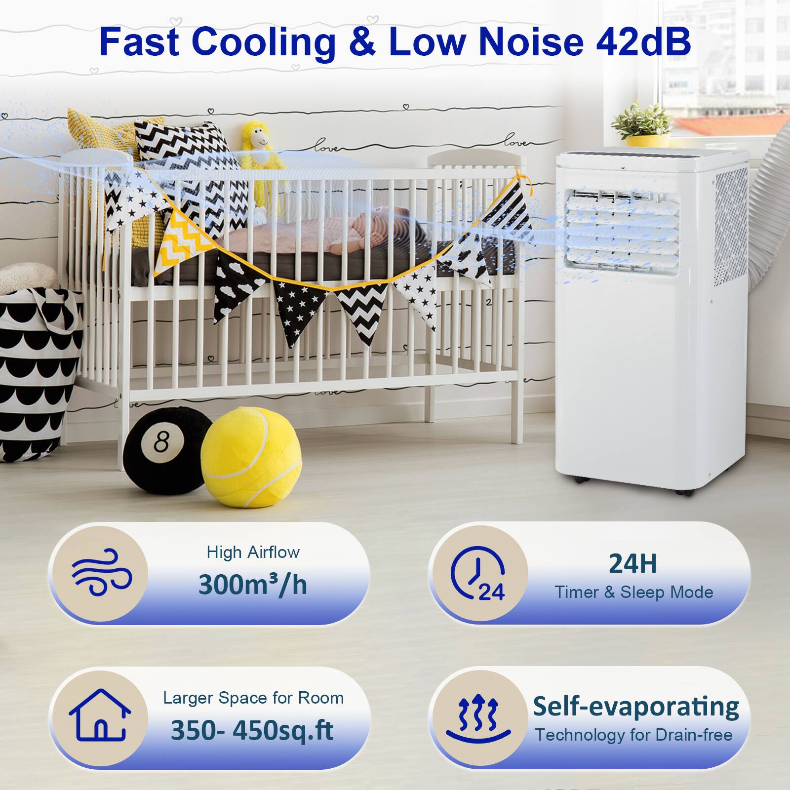 Fast Cooling & Low Noise 42dB  
High Airflow 300m³/h  
24H Timer & Sleep Mode  
Larger Space for Room 350-450sq.ft  
Self-evaporating Technology for Drain-free