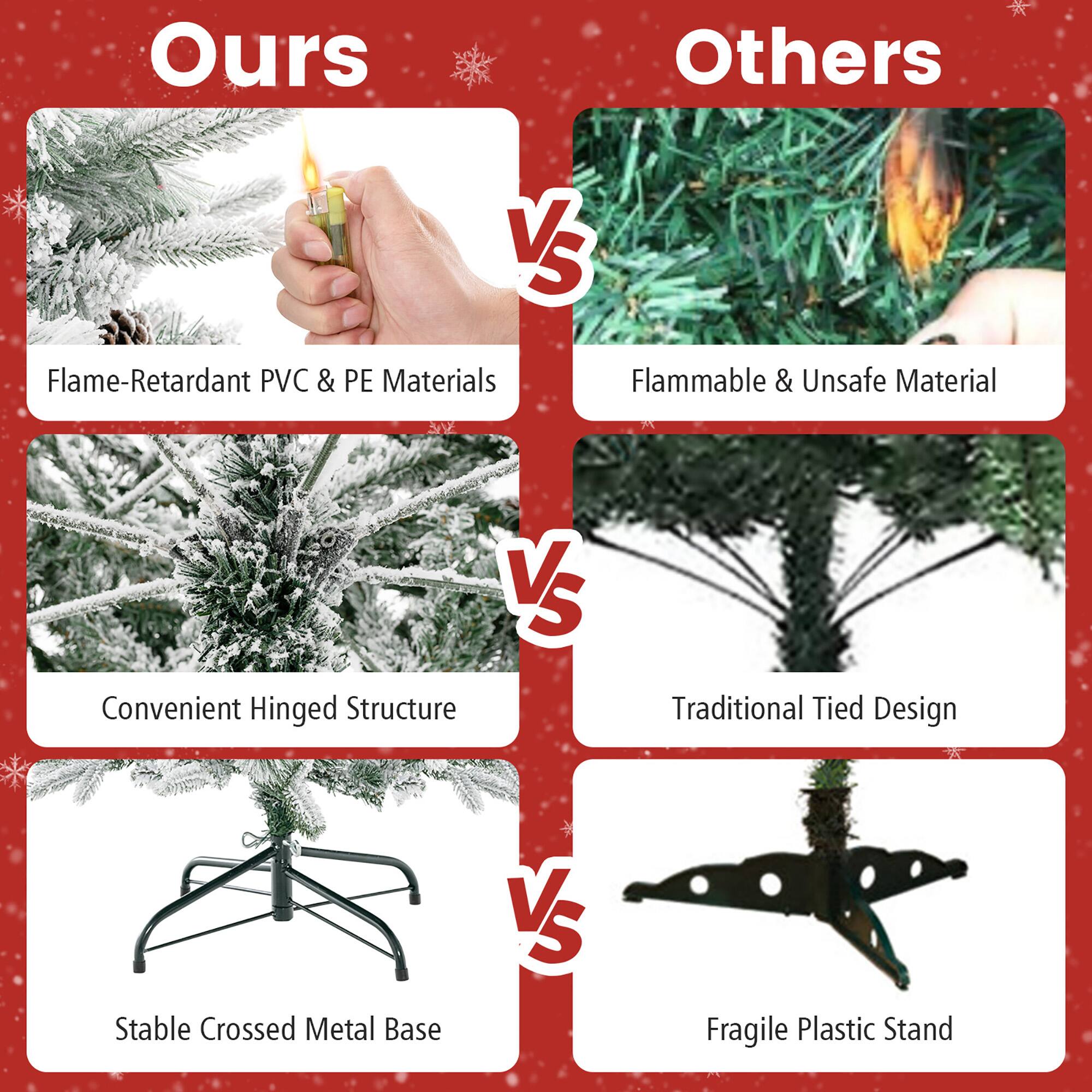 **Ours**  
- Flame-Retardant PVC & PE Materials  
- Convenient Hinged Structure  
- Stable Crossed Metal Base  

**Others**  
- Flammable & Unsafe Material  
- Traditional Tied Design  
- Fragile Plastic Stand