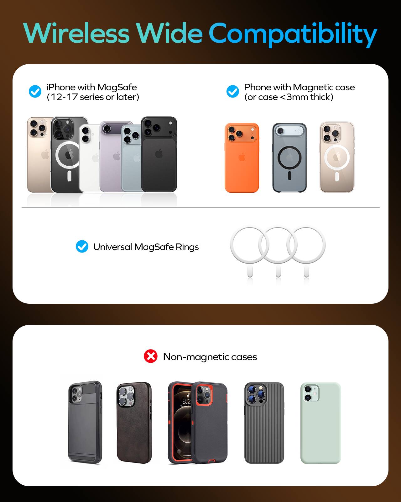 Wireless Wide Compatibility

- iPhone with MagSafe (12-17 series or later)
- Phone with Magnetic case (or case <3mm thick)
- Universal MagSafe Rings
- Non-magnetic cases