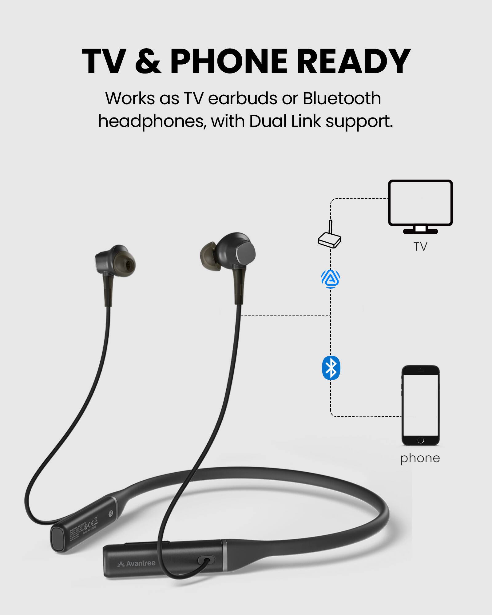 Alt View 2. Avantree - Avantree Aura Loop – Next-Gen Wireless TV Earbuds with Auracast & Charging Dock, 3 EQ Modes with Voice Clear for Seniors.