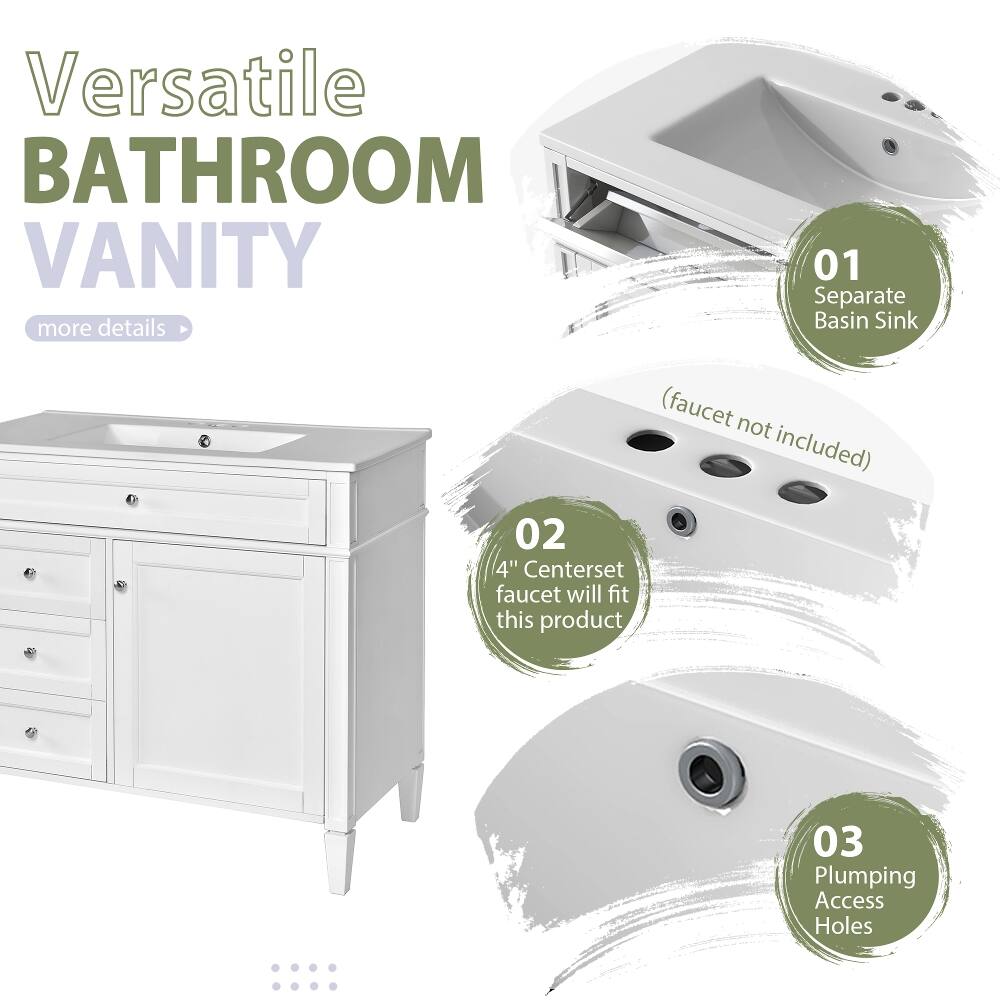 Versatile BATHROOM VANITY  
more details

01 Separate Basin Sink  
(faucet not included)  
02 4" Centerset faucet will fit this product  
03 Plumbing Access Holes