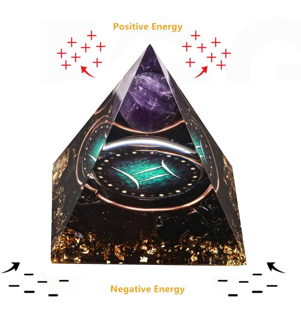 Positive Energy  
Negative Energy